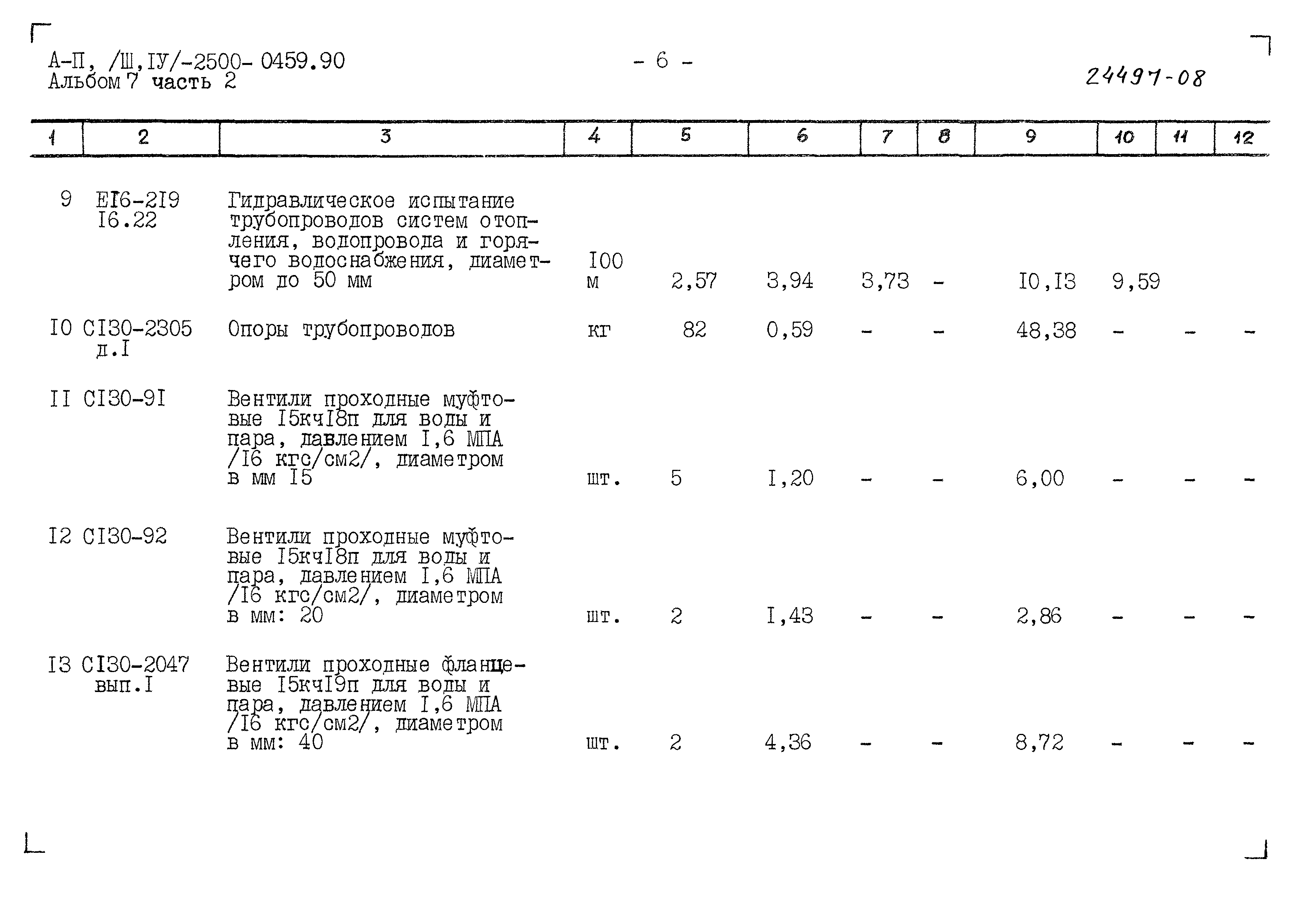 Типовые проектные решения А-II(III,IV)-2500-0459.90