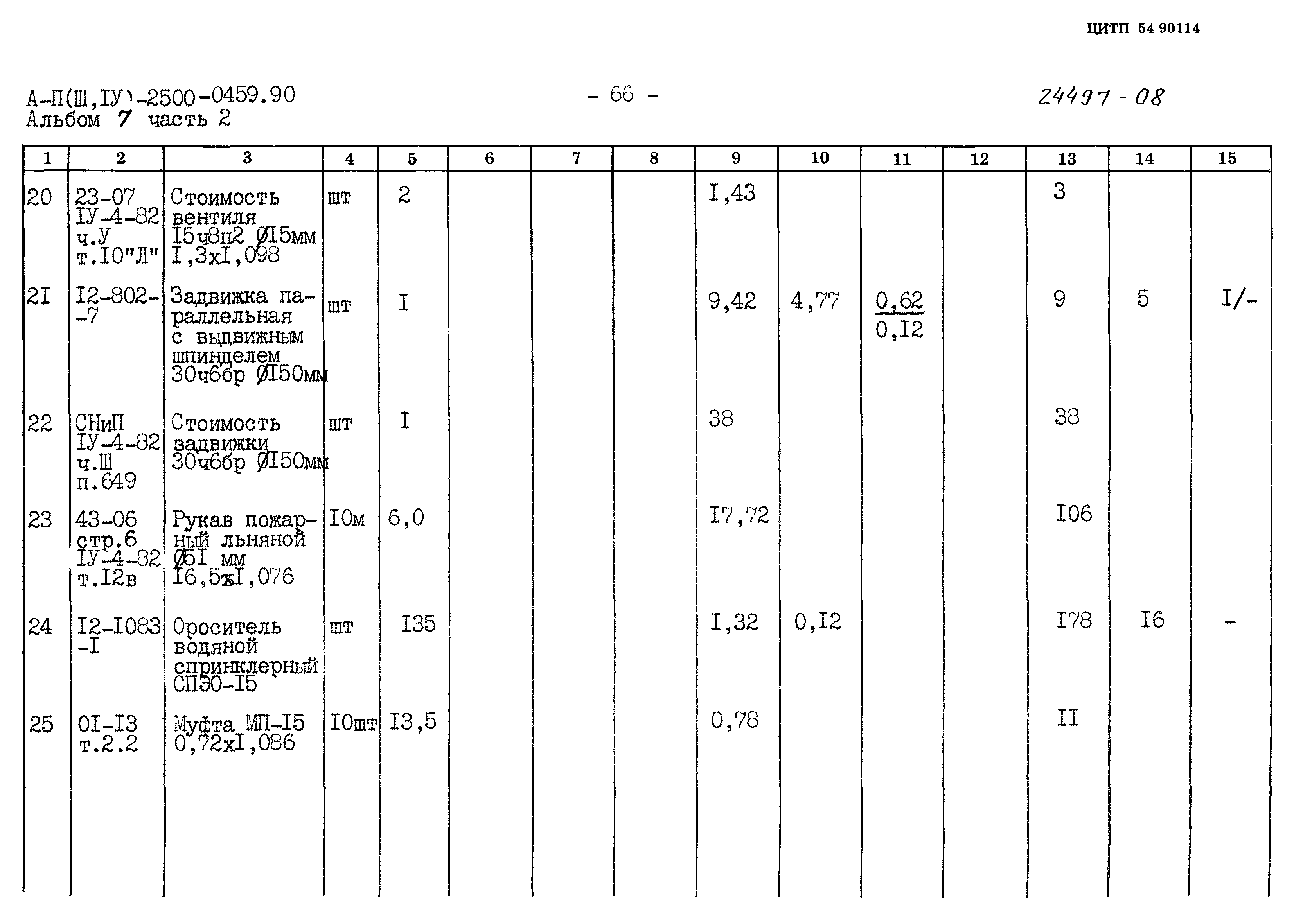Типовые проектные решения А-II(III,IV)-2500-0459.90