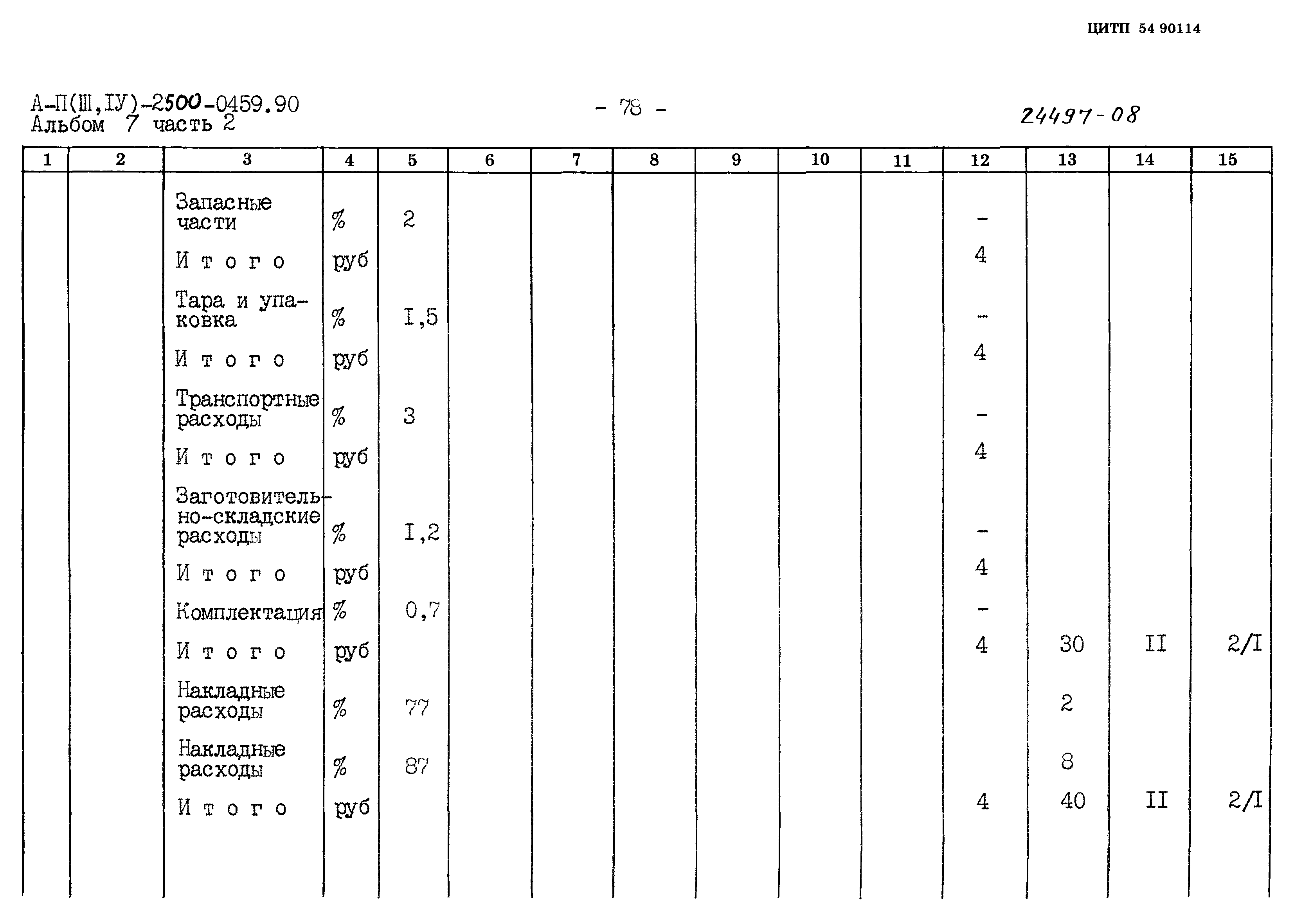 Типовые проектные решения А-II(III,IV)-2500-0459.90