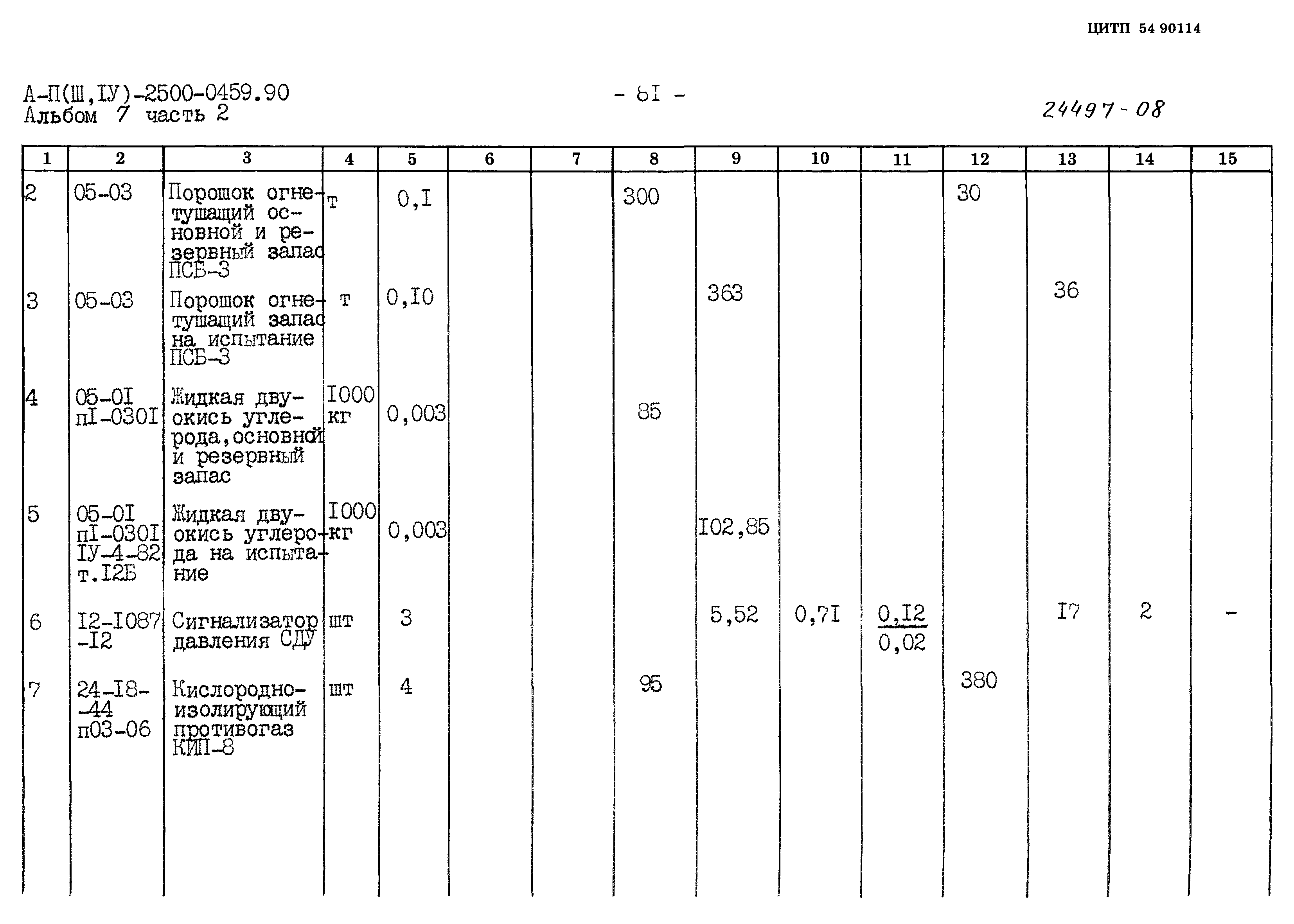 Типовые проектные решения А-II(III,IV)-2500-0459.90