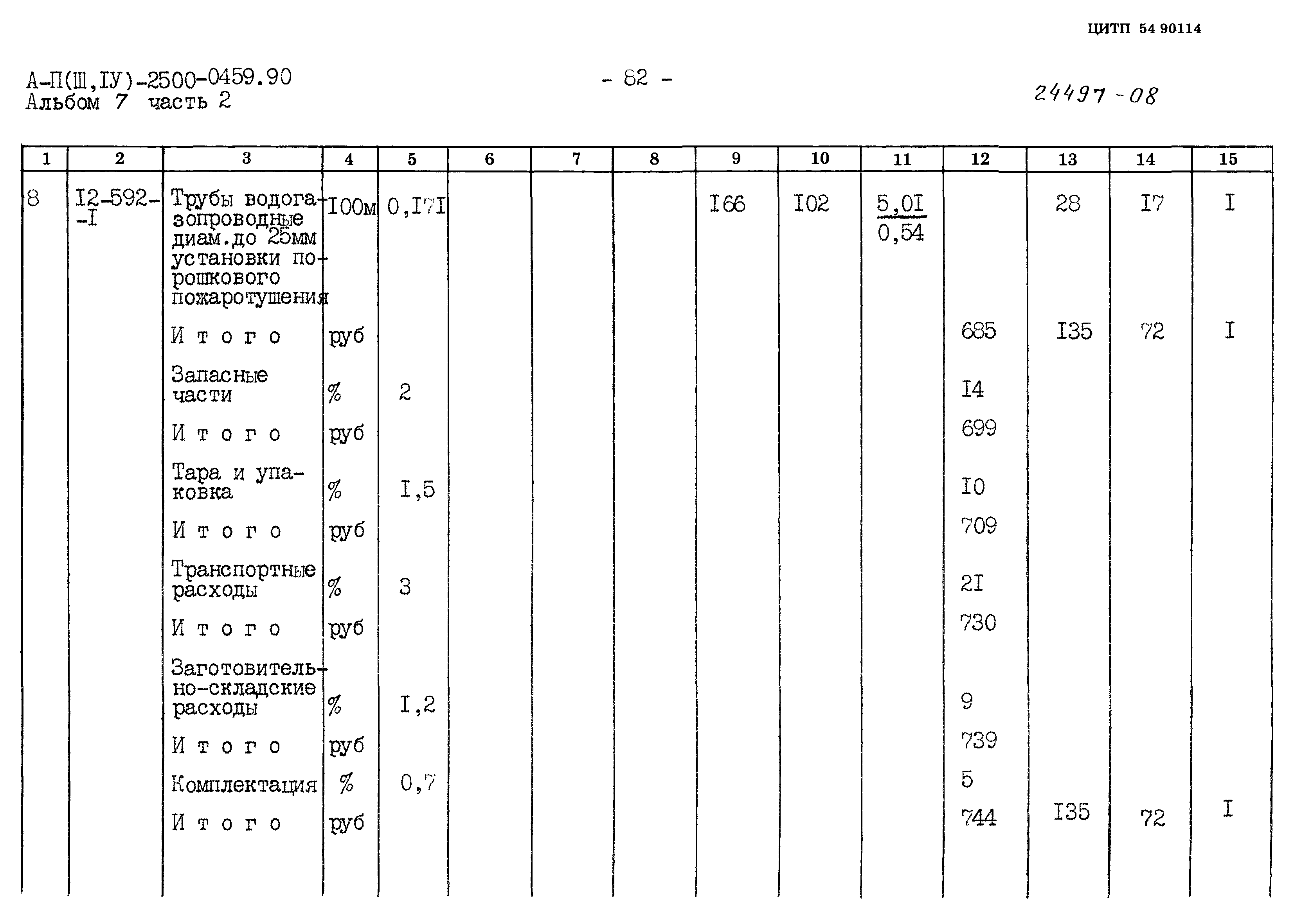 Типовые проектные решения А-II(III,IV)-2500-0459.90