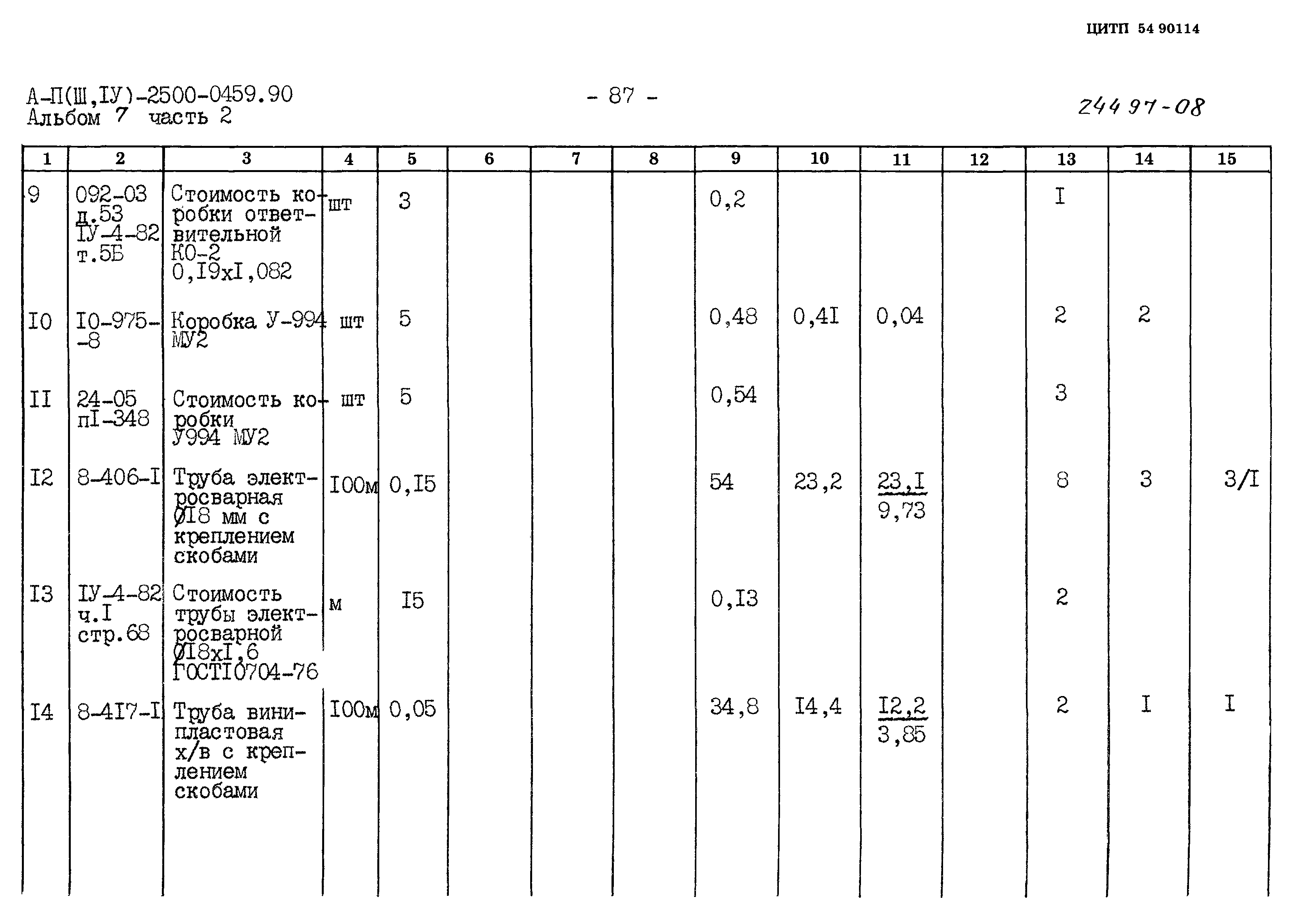 Типовые проектные решения А-II(III,IV)-2500-0459.90