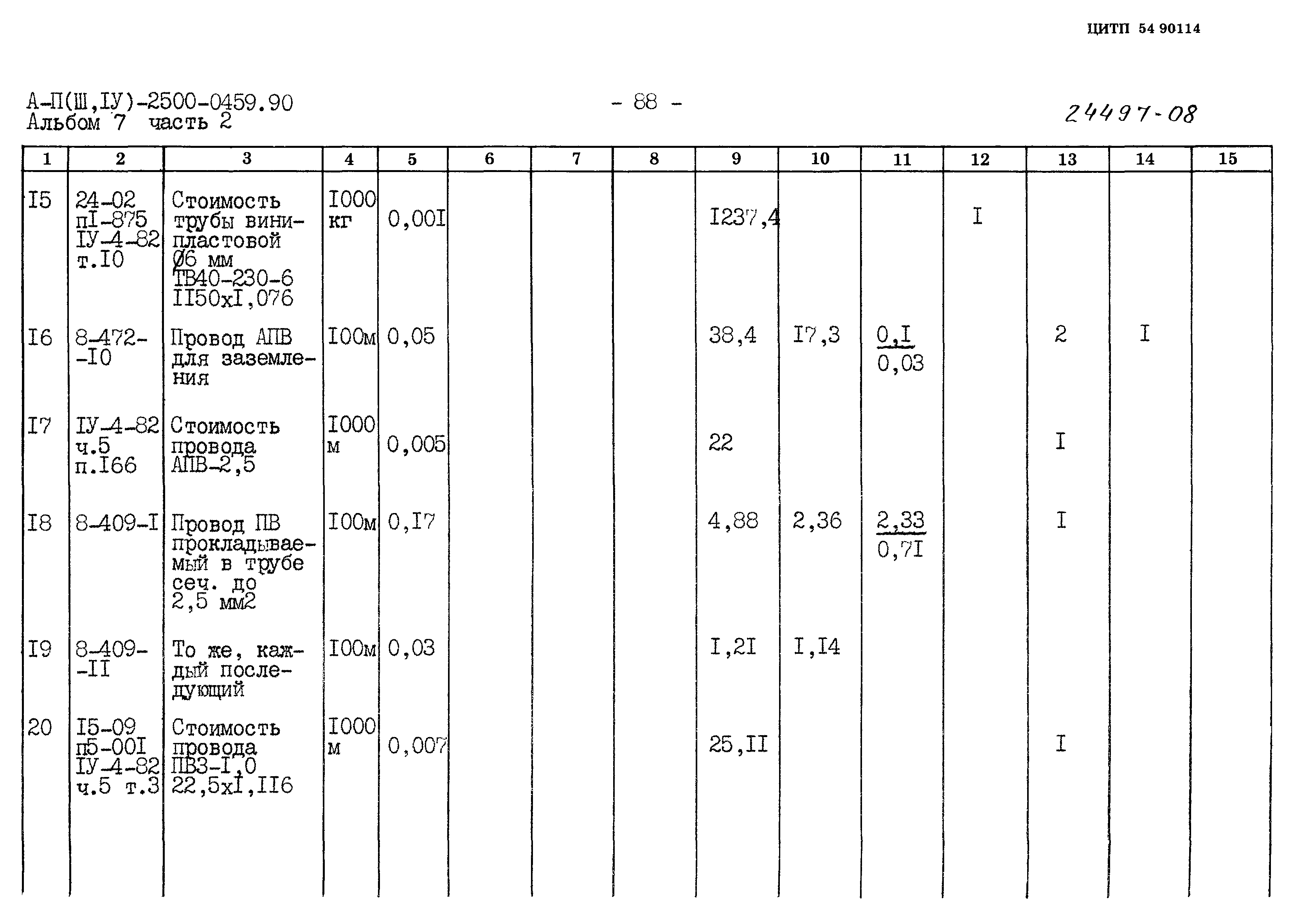 Типовые проектные решения А-II(III,IV)-2500-0459.90