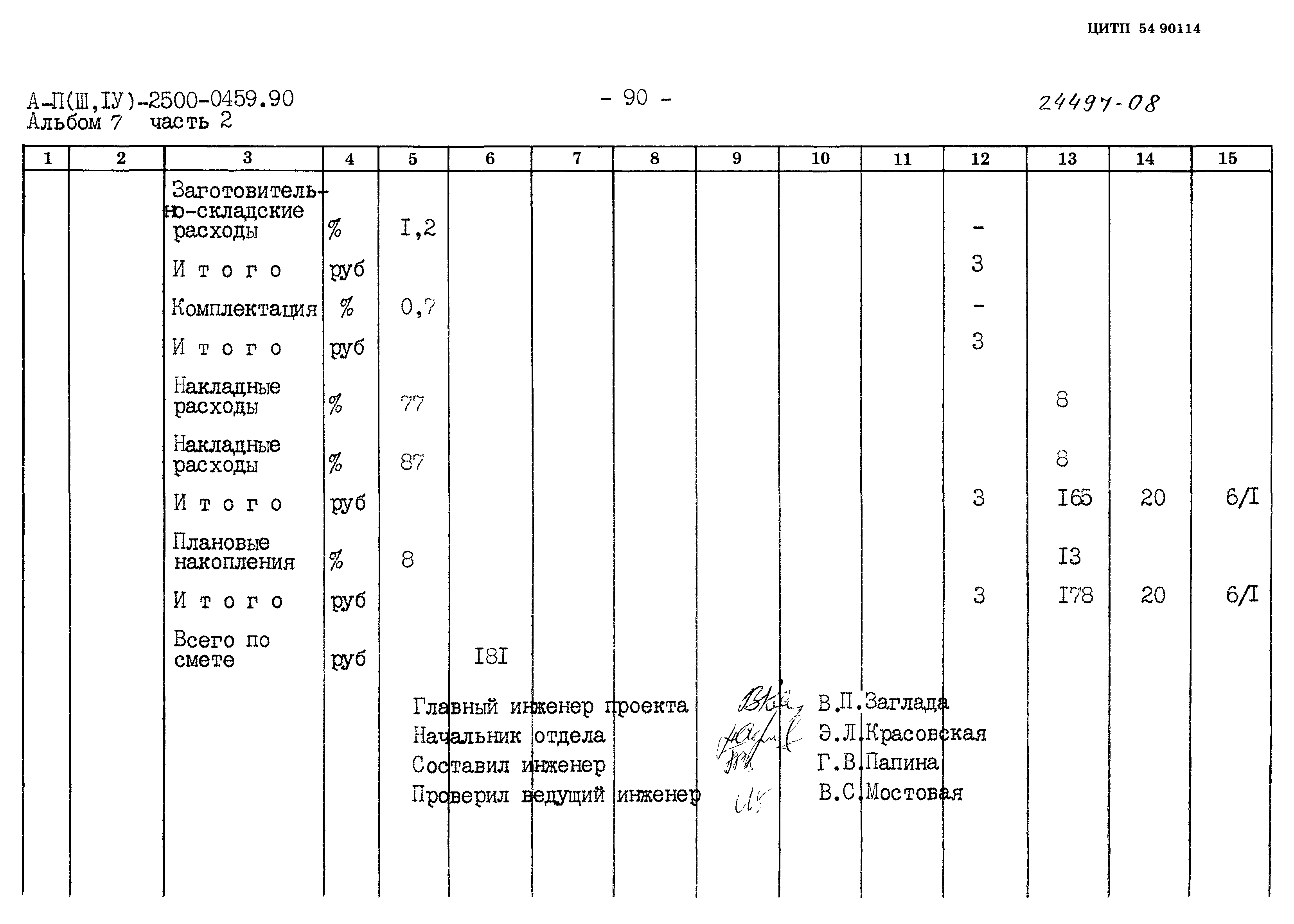 Типовые проектные решения А-II(III,IV)-2500-0459.90