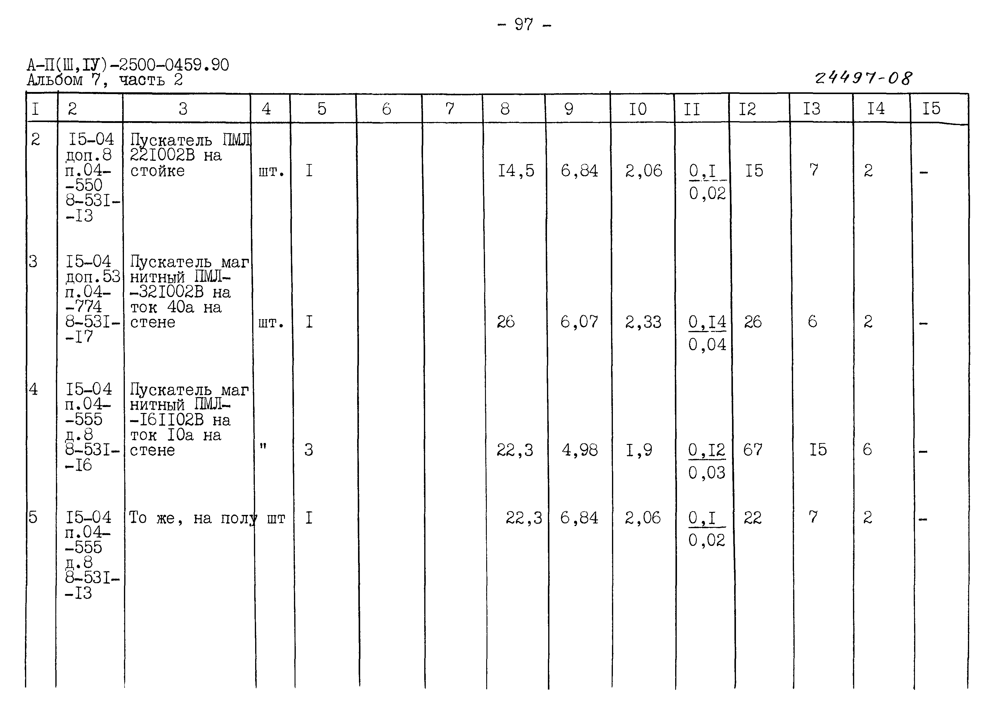 Типовые проектные решения А-II(III,IV)-2500-0459.90