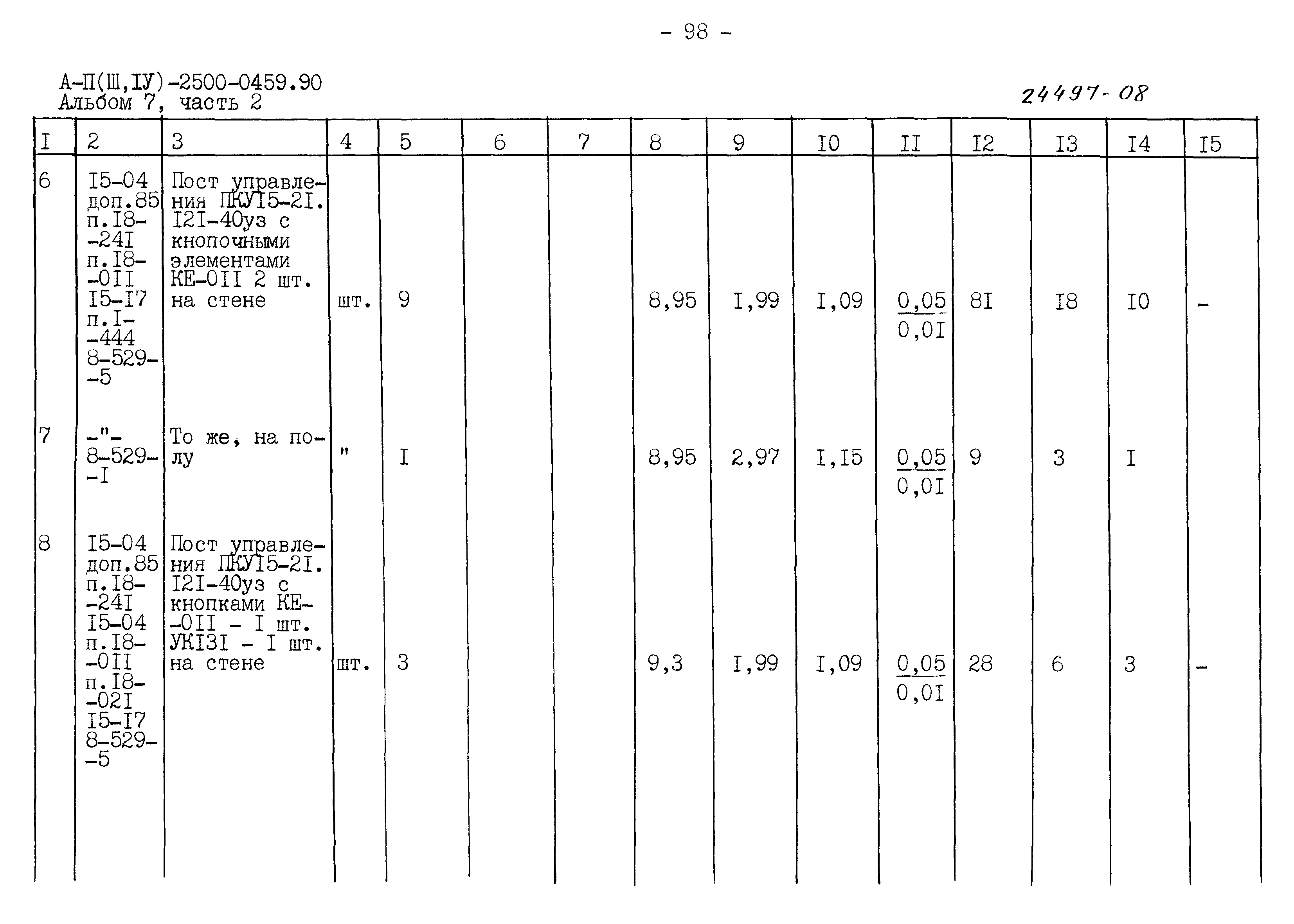 Типовые проектные решения А-II(III,IV)-2500-0459.90