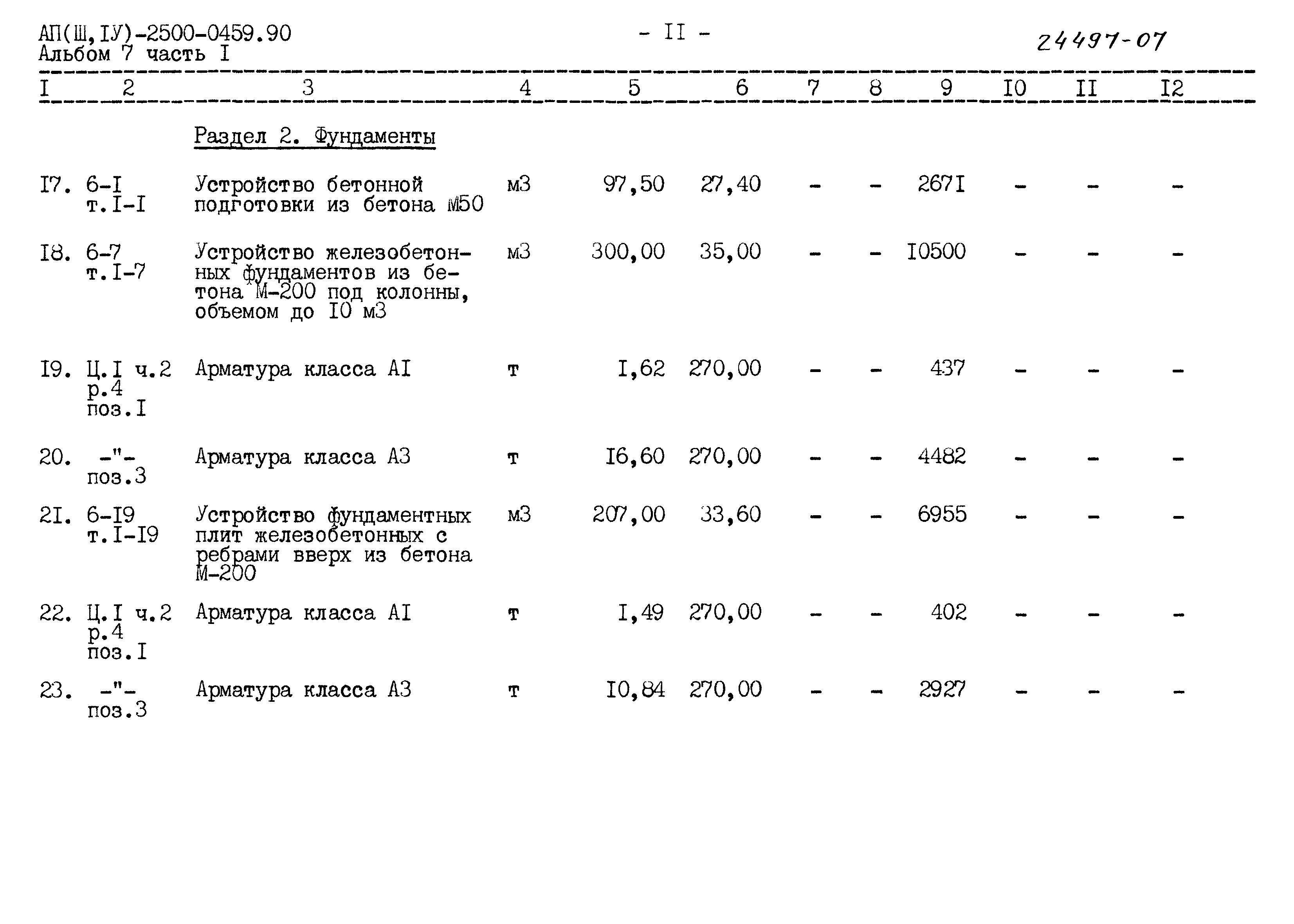 Типовые проектные решения А-II(III,IV)-2500-0459.90
