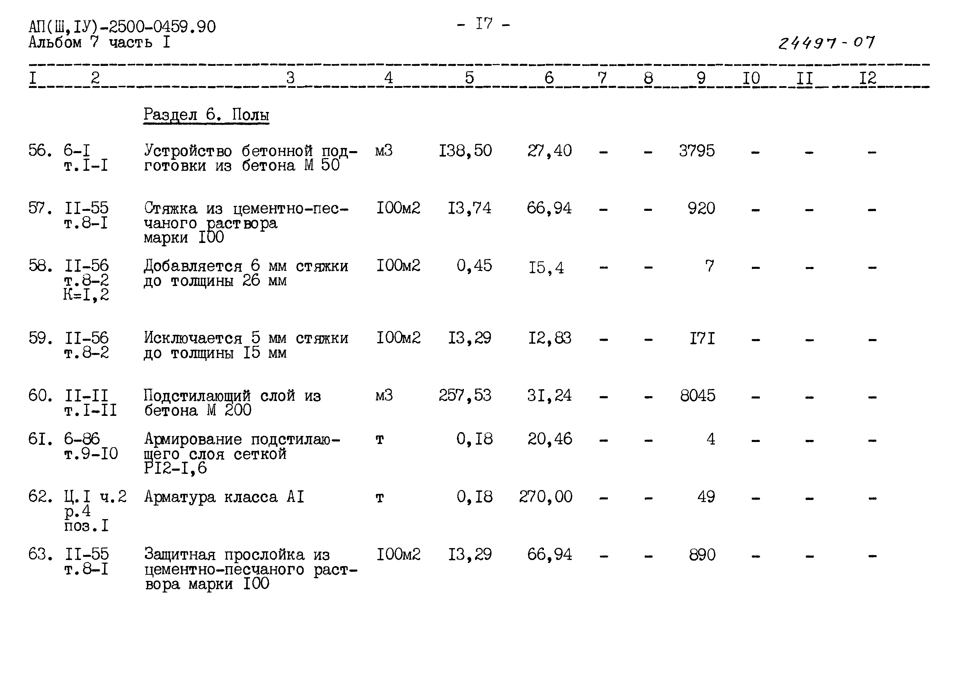 Типовые проектные решения А-II(III,IV)-2500-0459.90