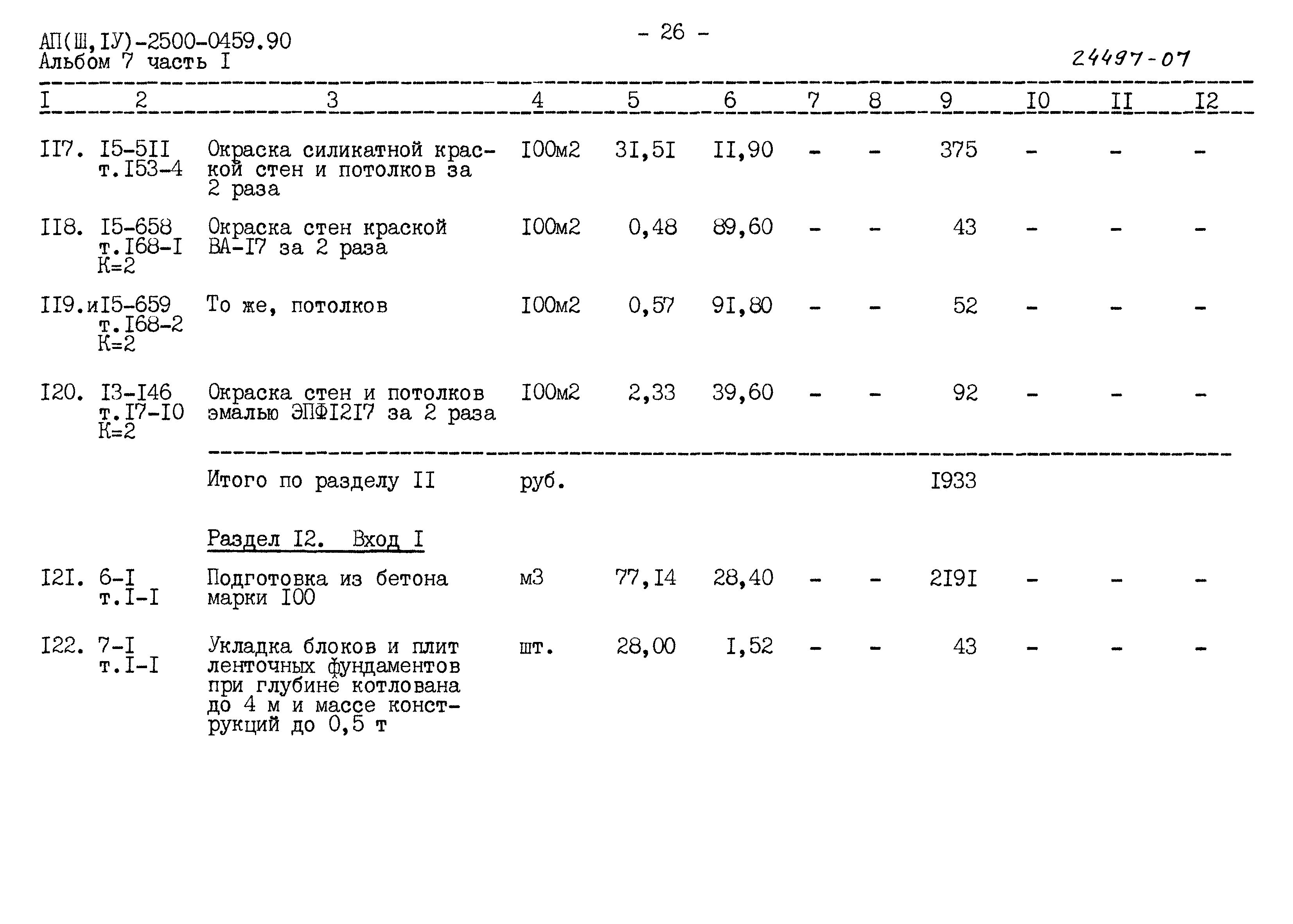 Типовые проектные решения А-II(III,IV)-2500-0459.90