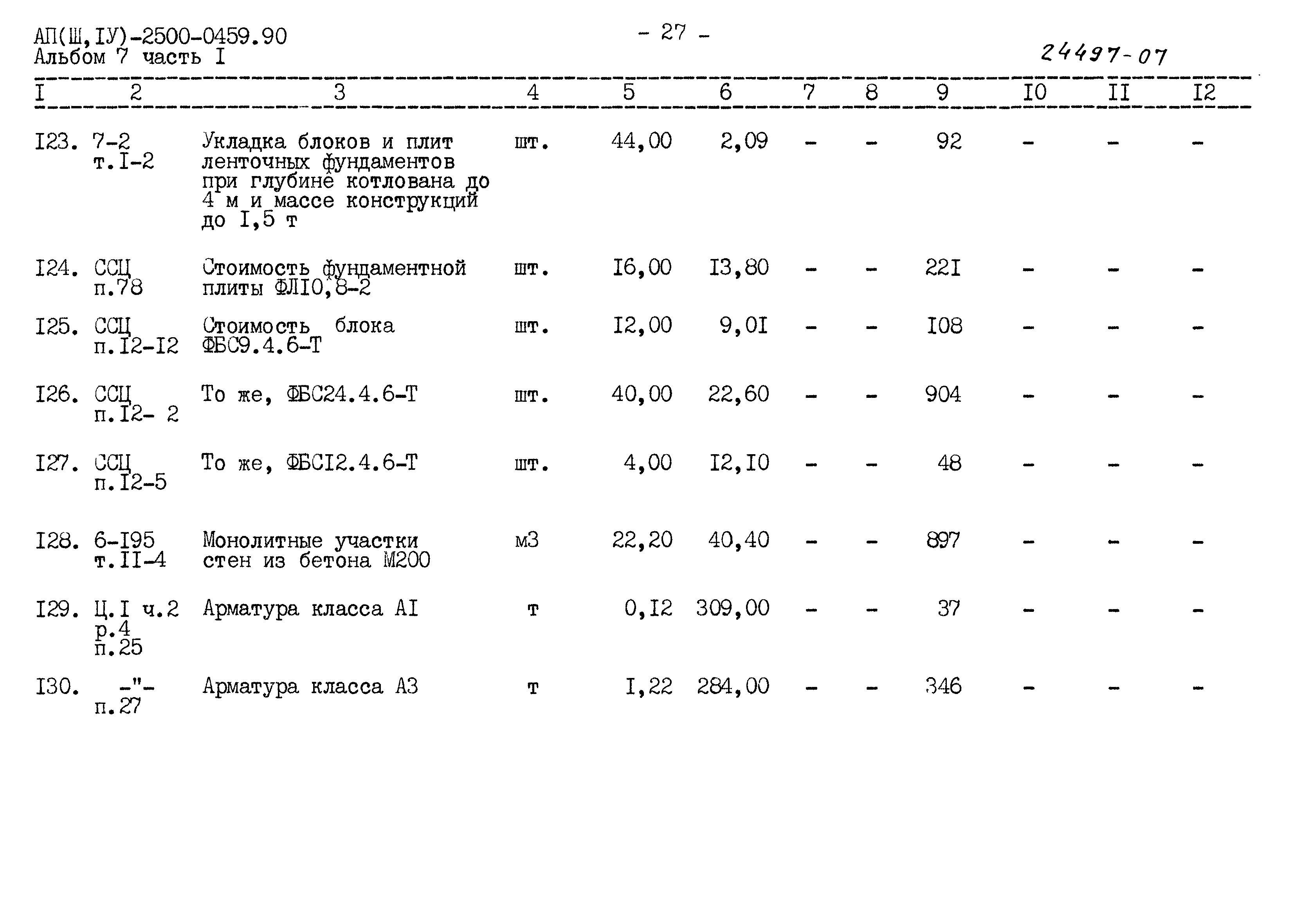 Типовые проектные решения А-II(III,IV)-2500-0459.90