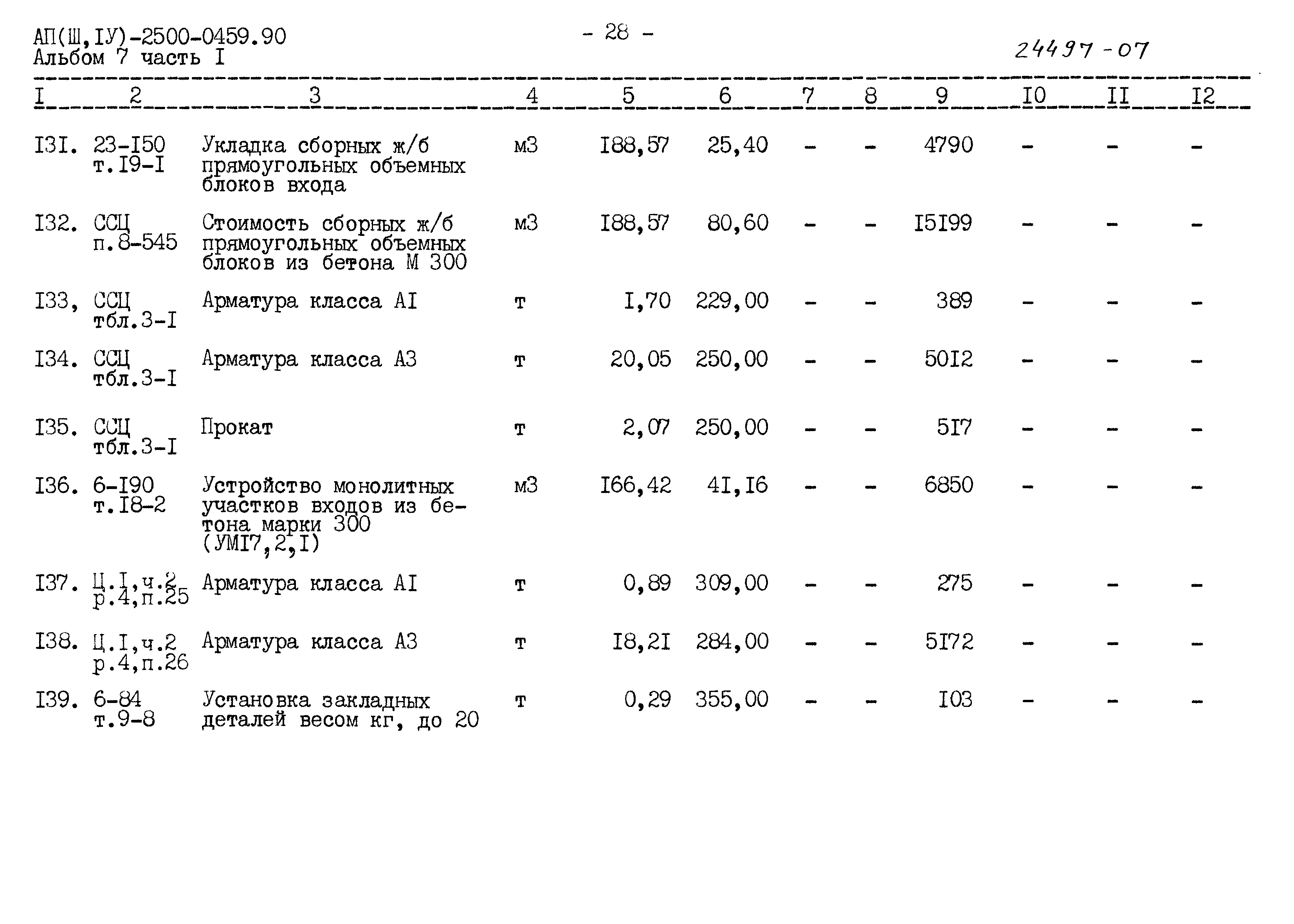 Типовые проектные решения А-II(III,IV)-2500-0459.90