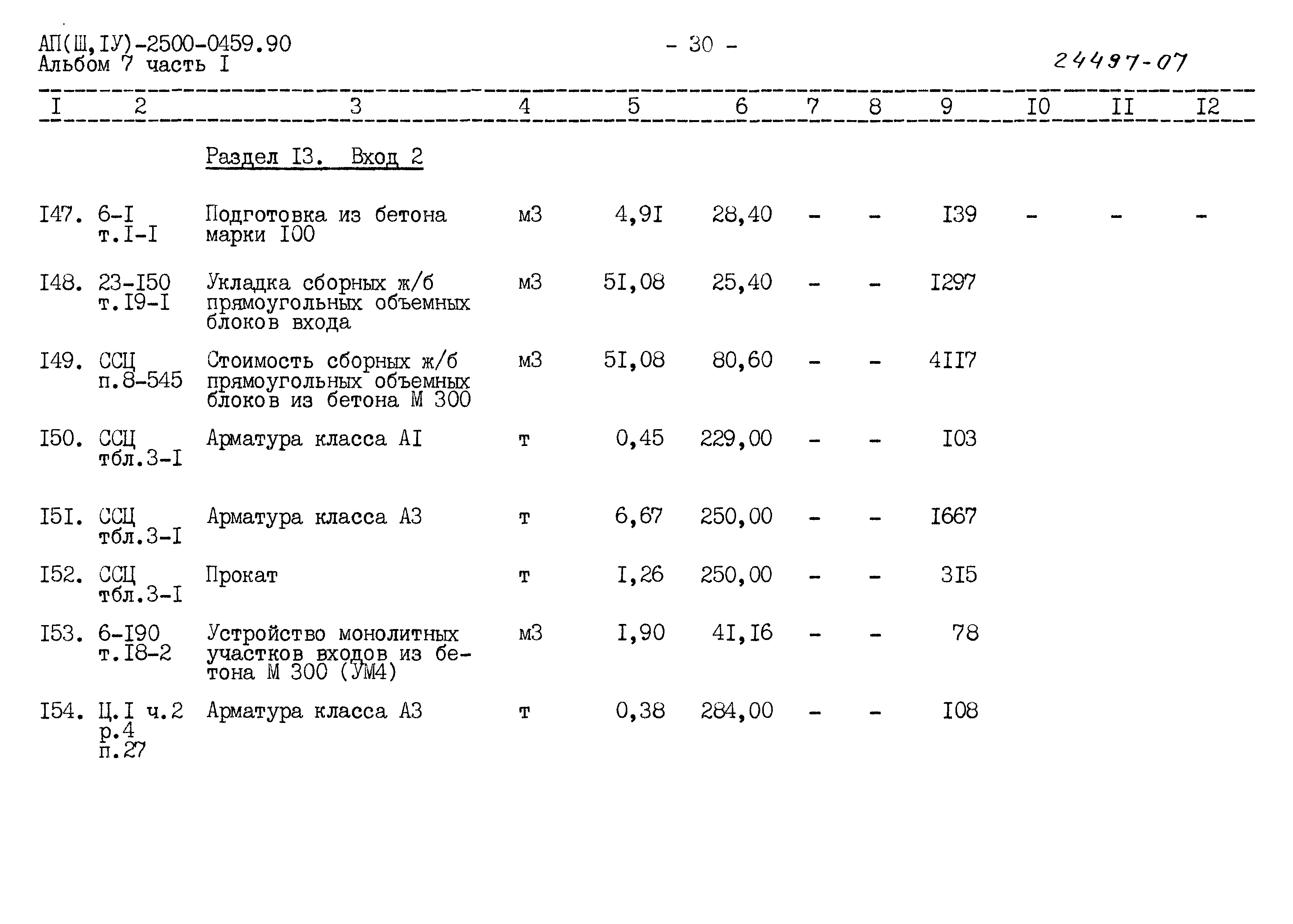 Типовые проектные решения А-II(III,IV)-2500-0459.90