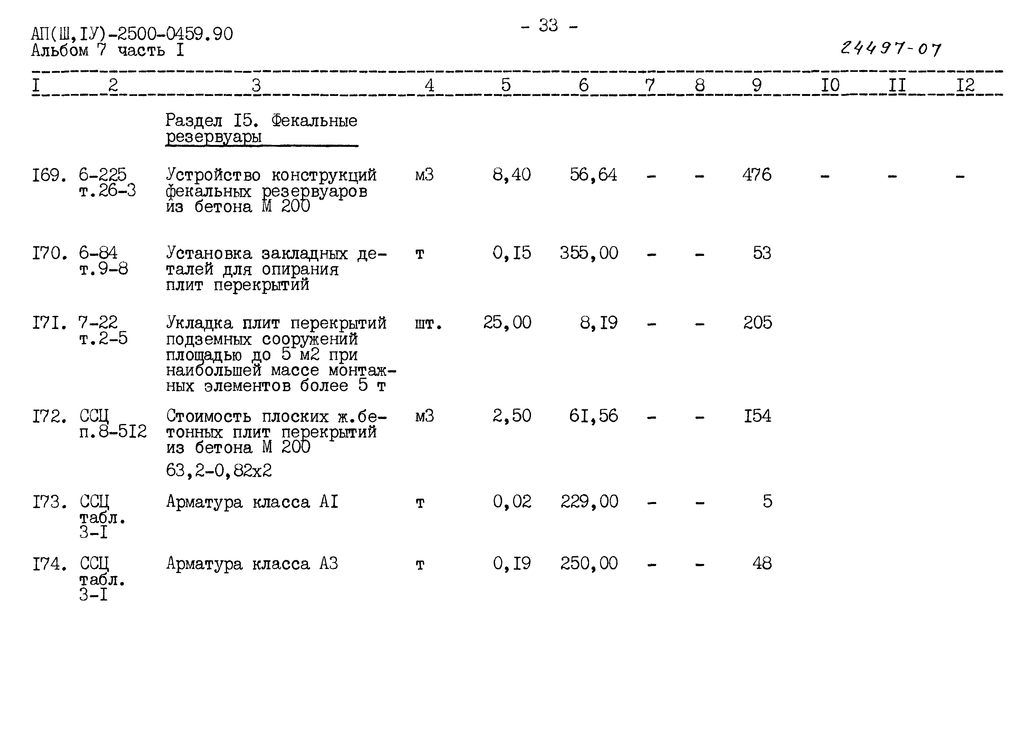Типовые проектные решения А-II(III,IV)-2500-0459.90