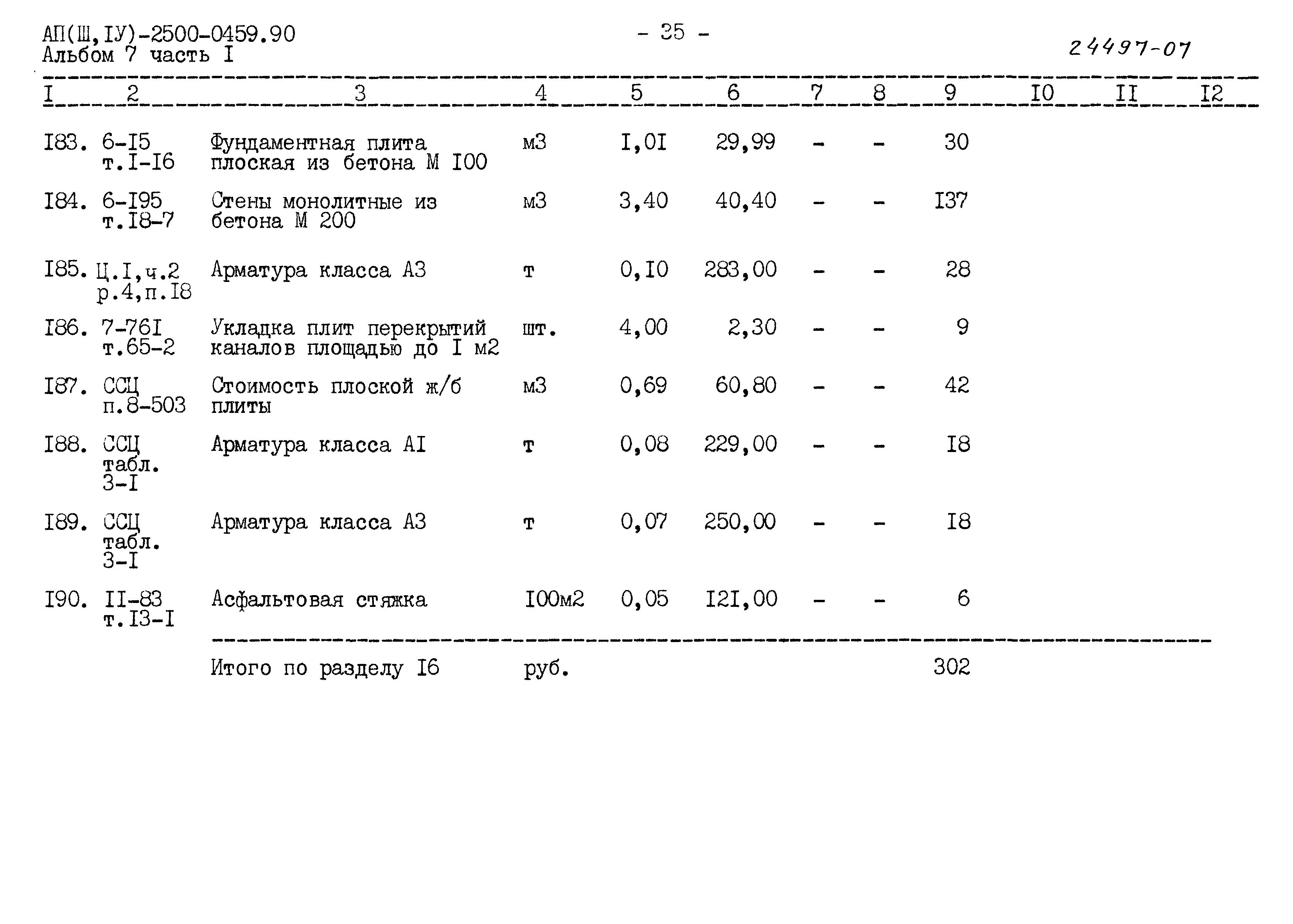 Типовые проектные решения А-II(III,IV)-2500-0459.90