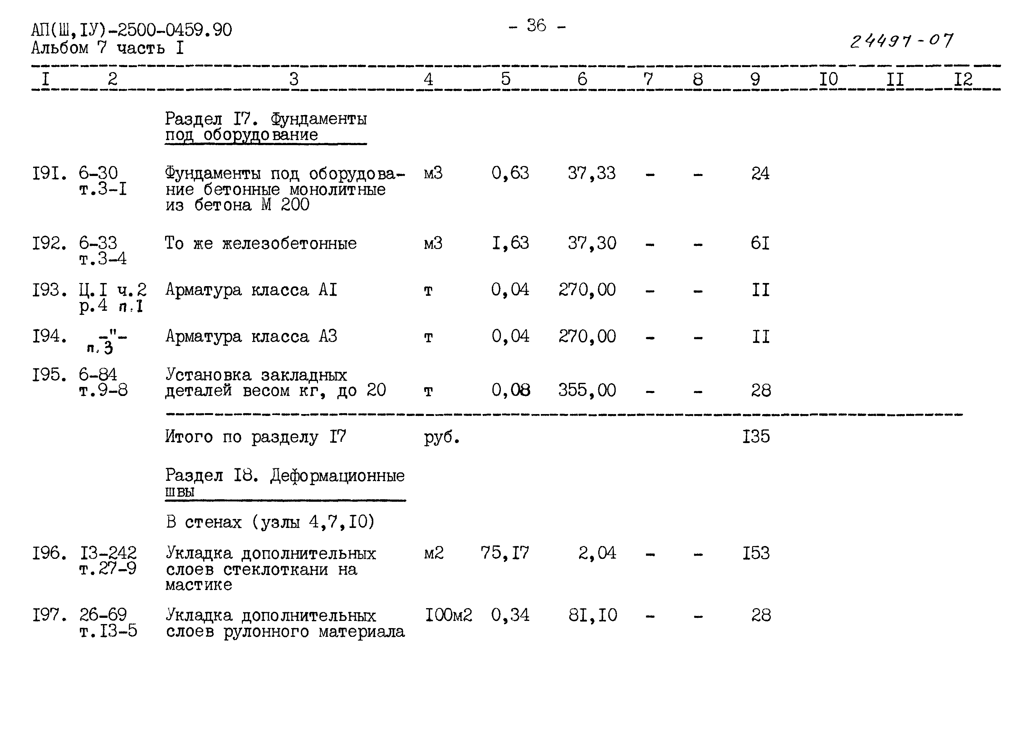Типовые проектные решения А-II(III,IV)-2500-0459.90