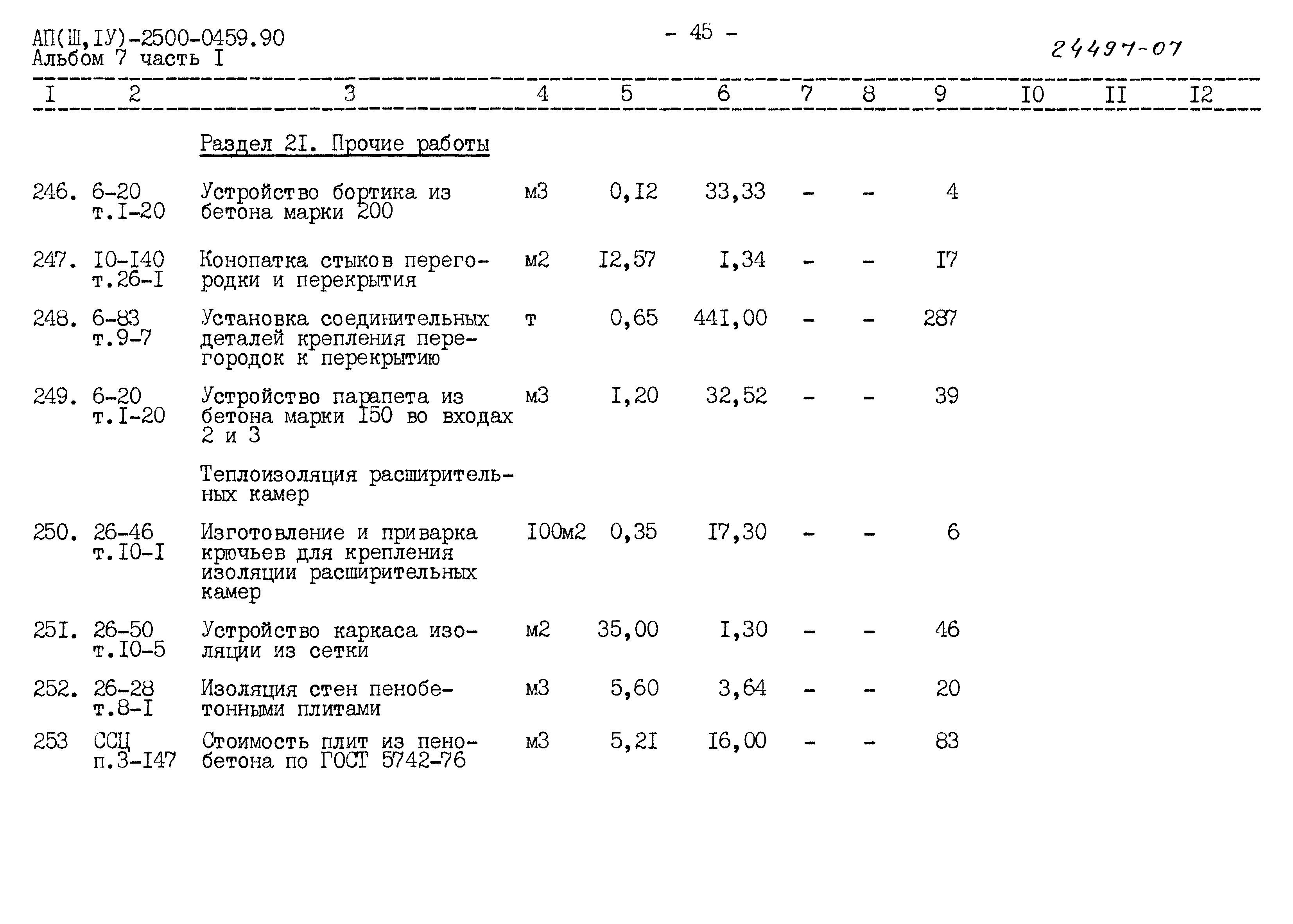 Типовые проектные решения А-II(III,IV)-2500-0459.90