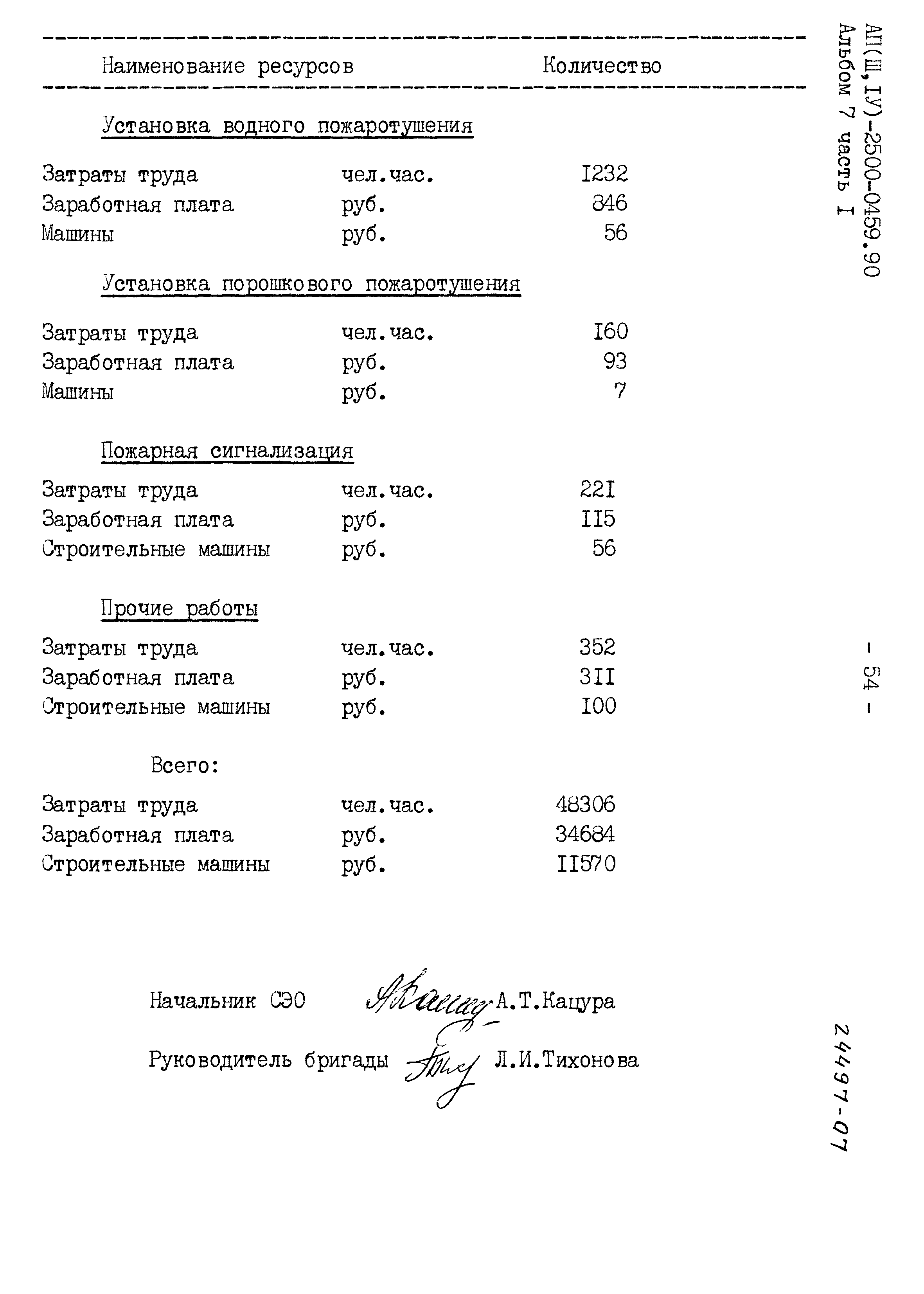 Типовые проектные решения А-II(III,IV)-2500-0459.90
