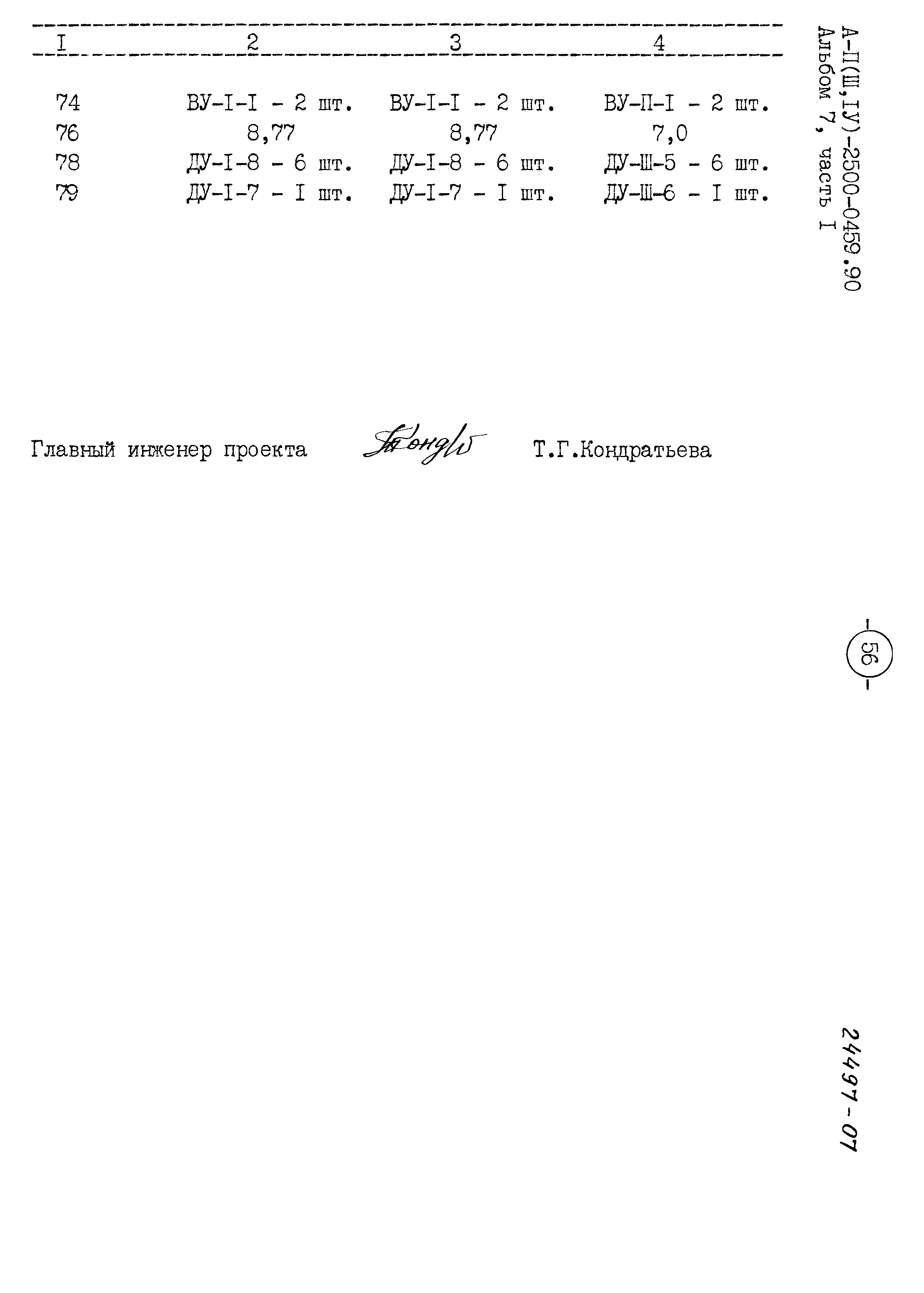 Типовые проектные решения А-II(III,IV)-2500-0459.90
