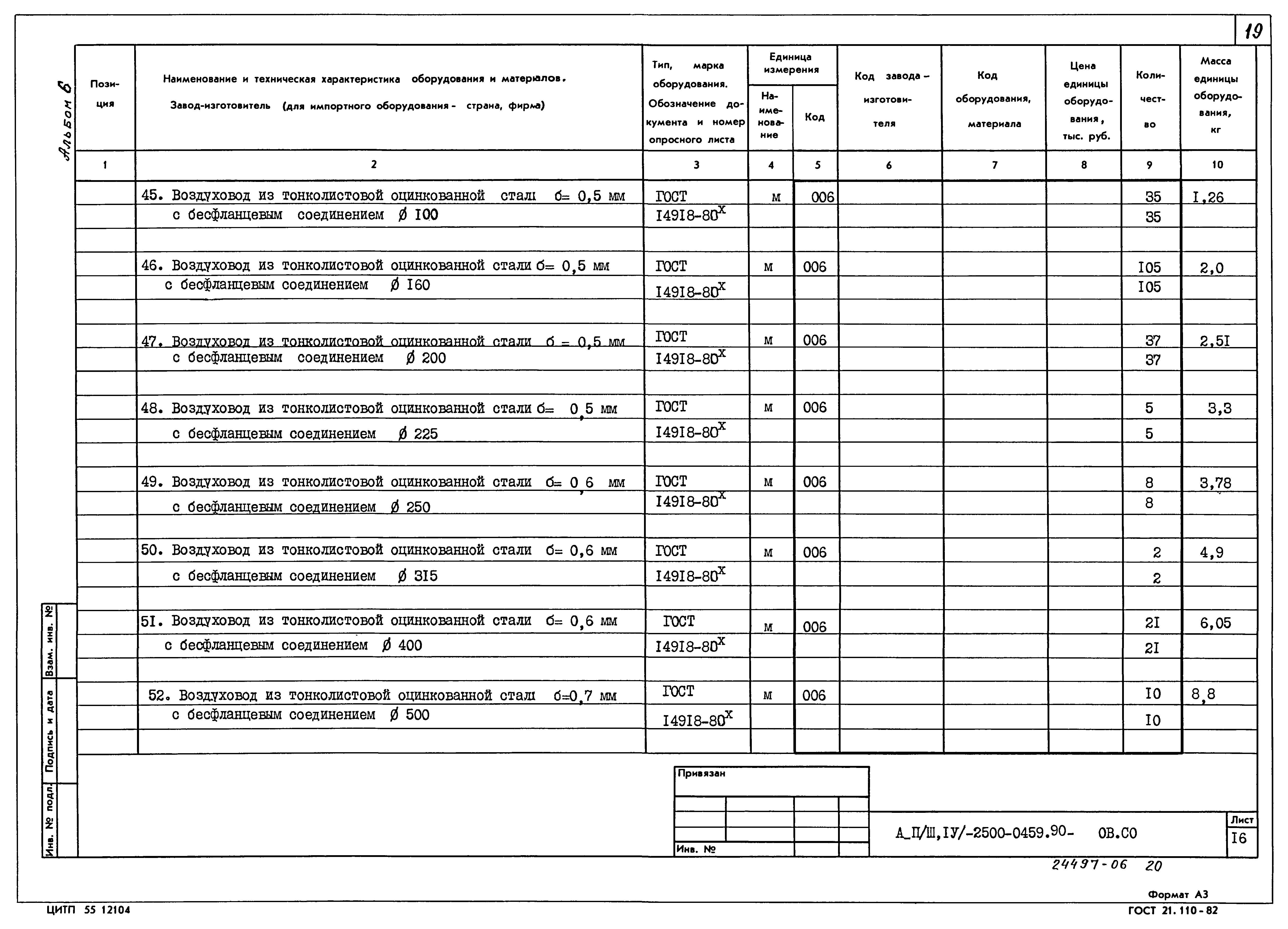 Типовые проектные решения А-II(III,IV)-2500-0459.90