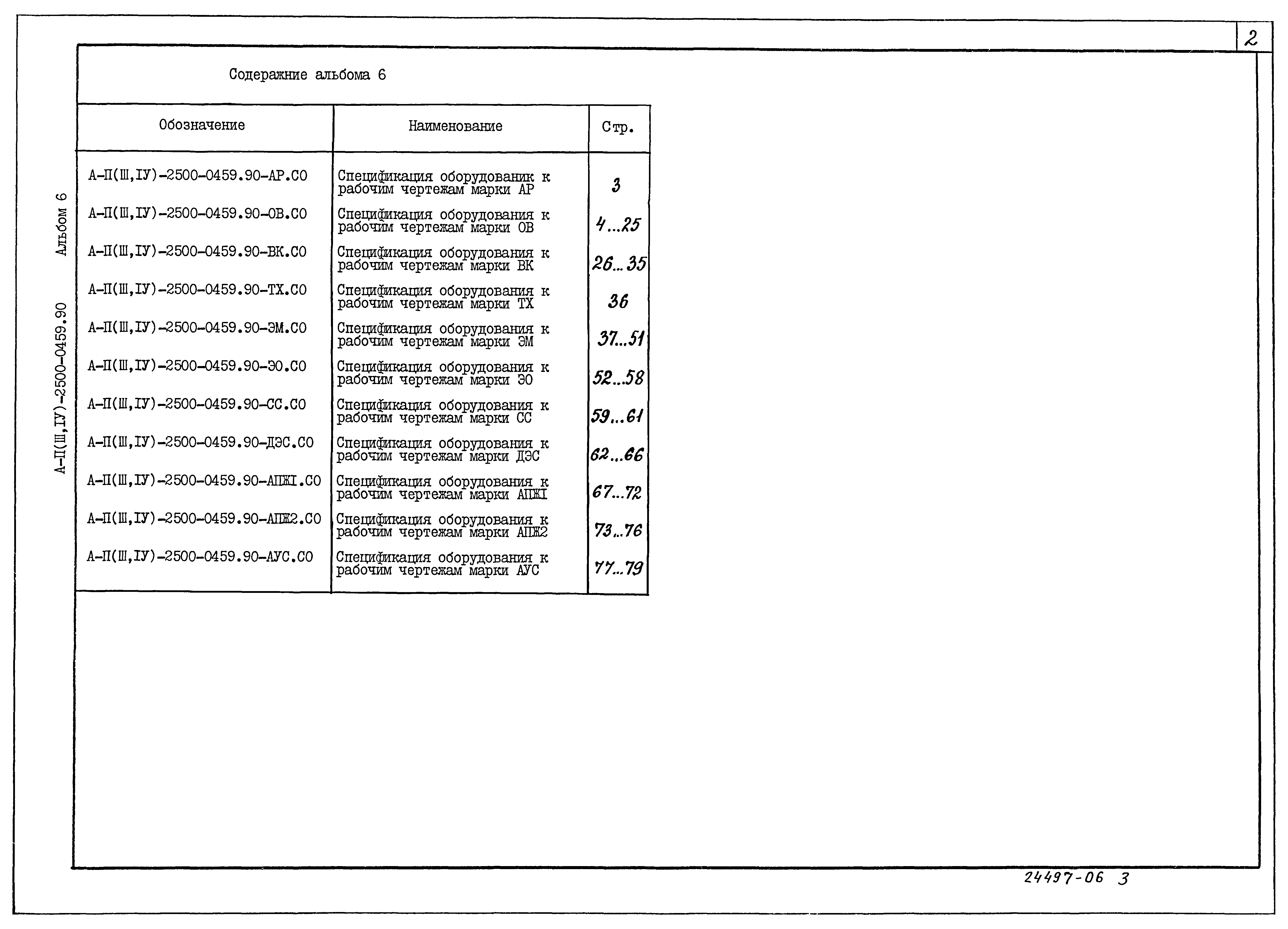 Типовые проектные решения А-II(III,IV)-2500-0459.90
