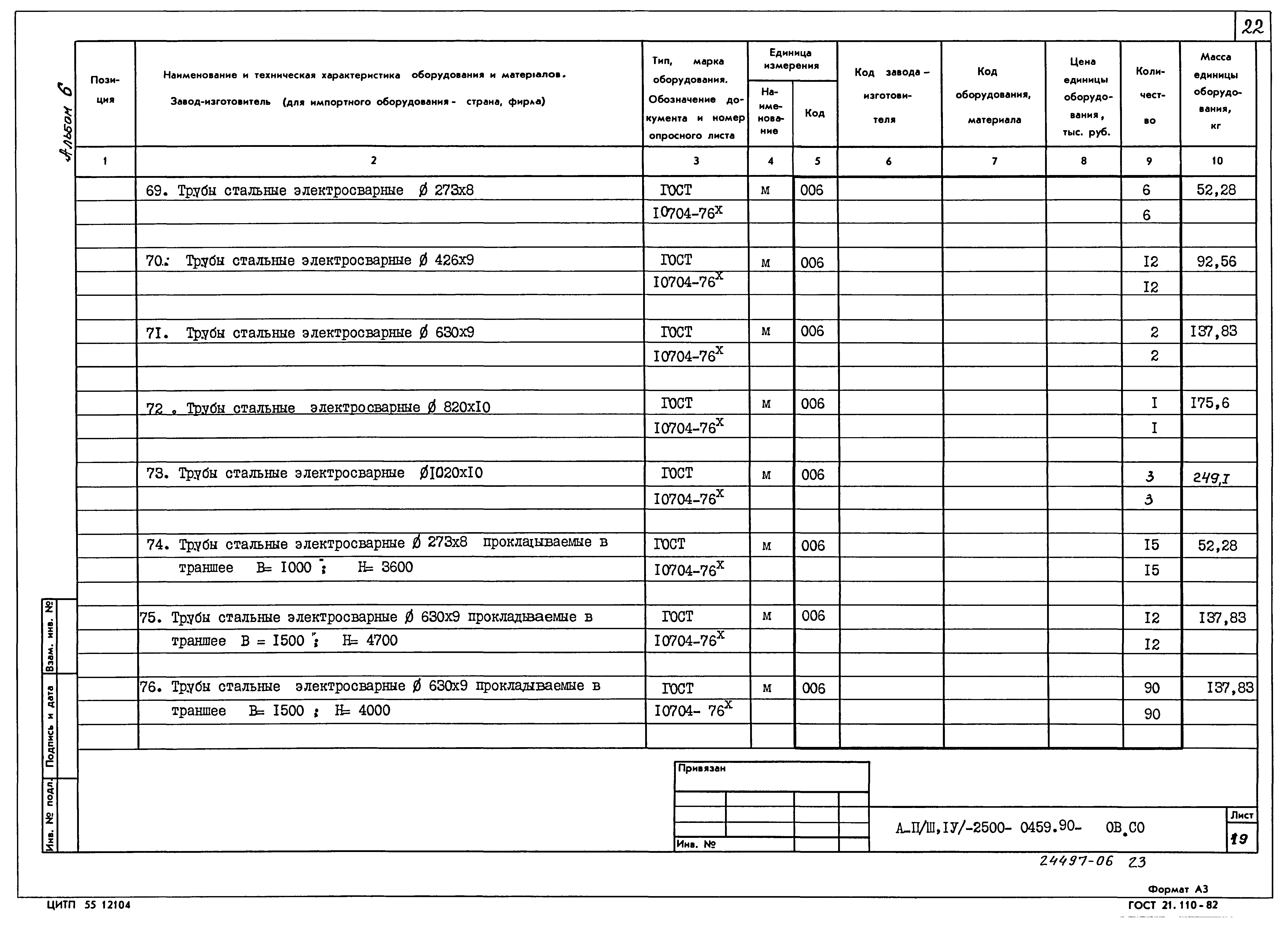 Типовые проектные решения А-II(III,IV)-2500-0459.90