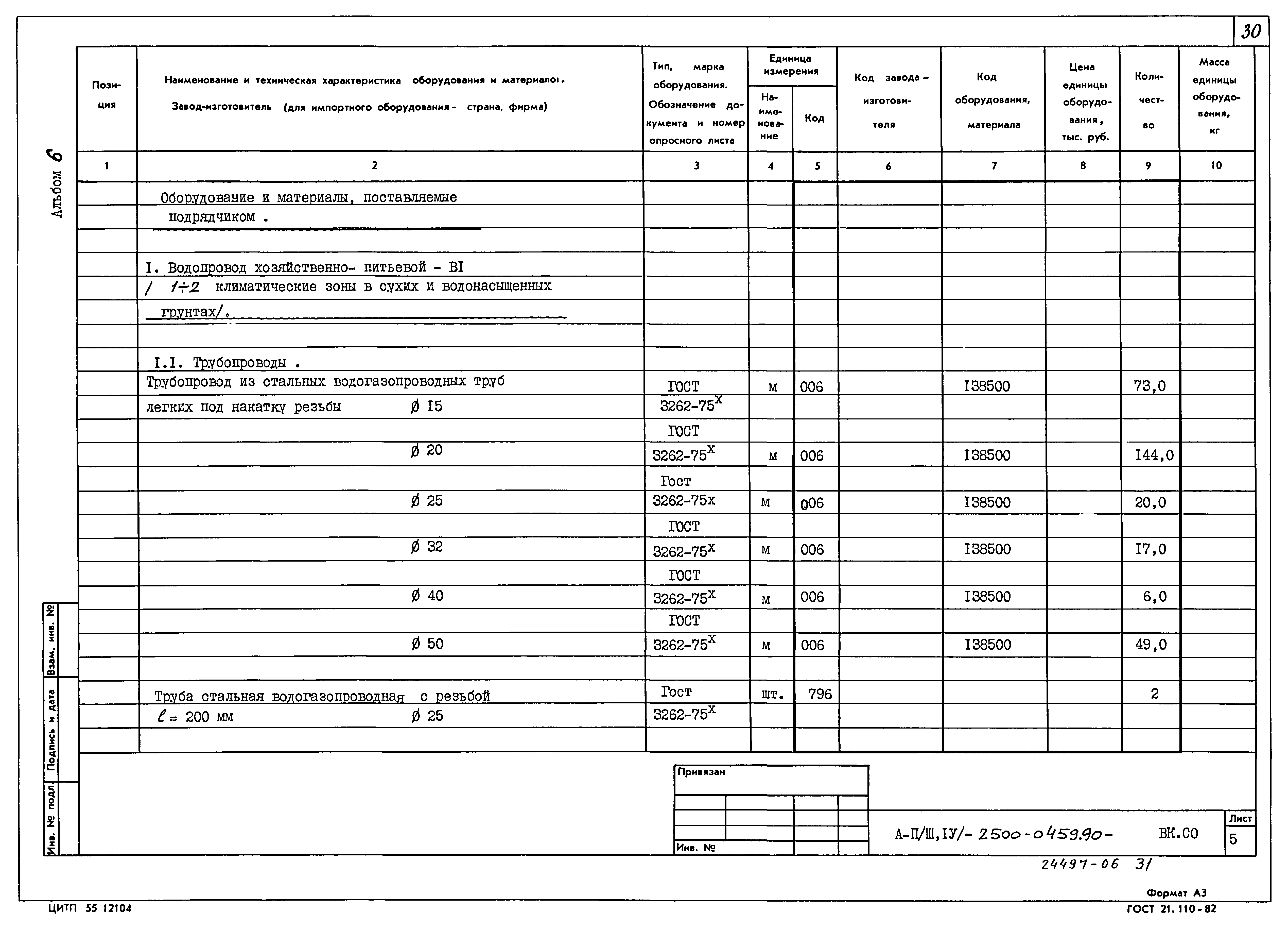 Типовые проектные решения А-II(III,IV)-2500-0459.90
