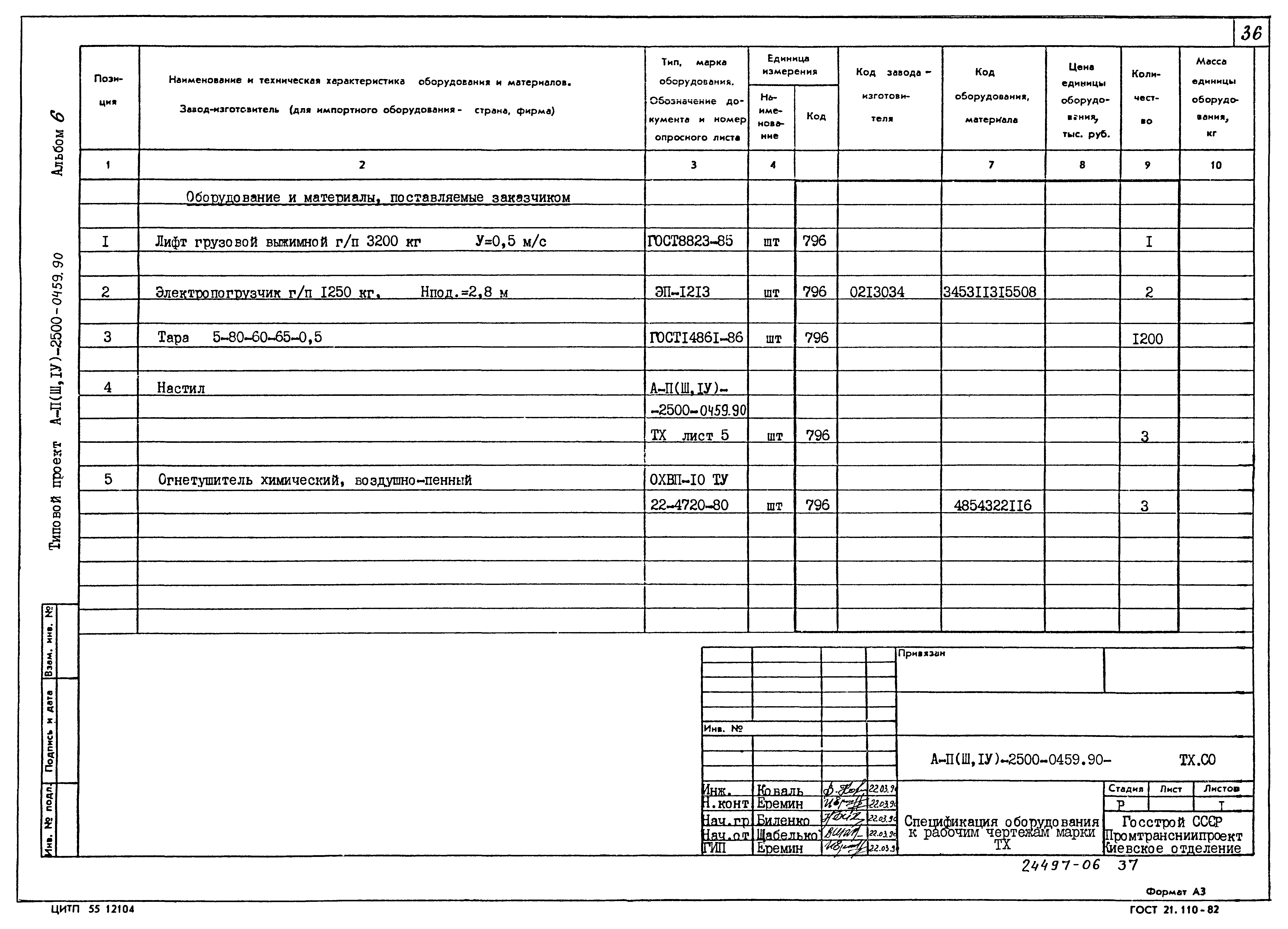 Типовые проектные решения А-II(III,IV)-2500-0459.90