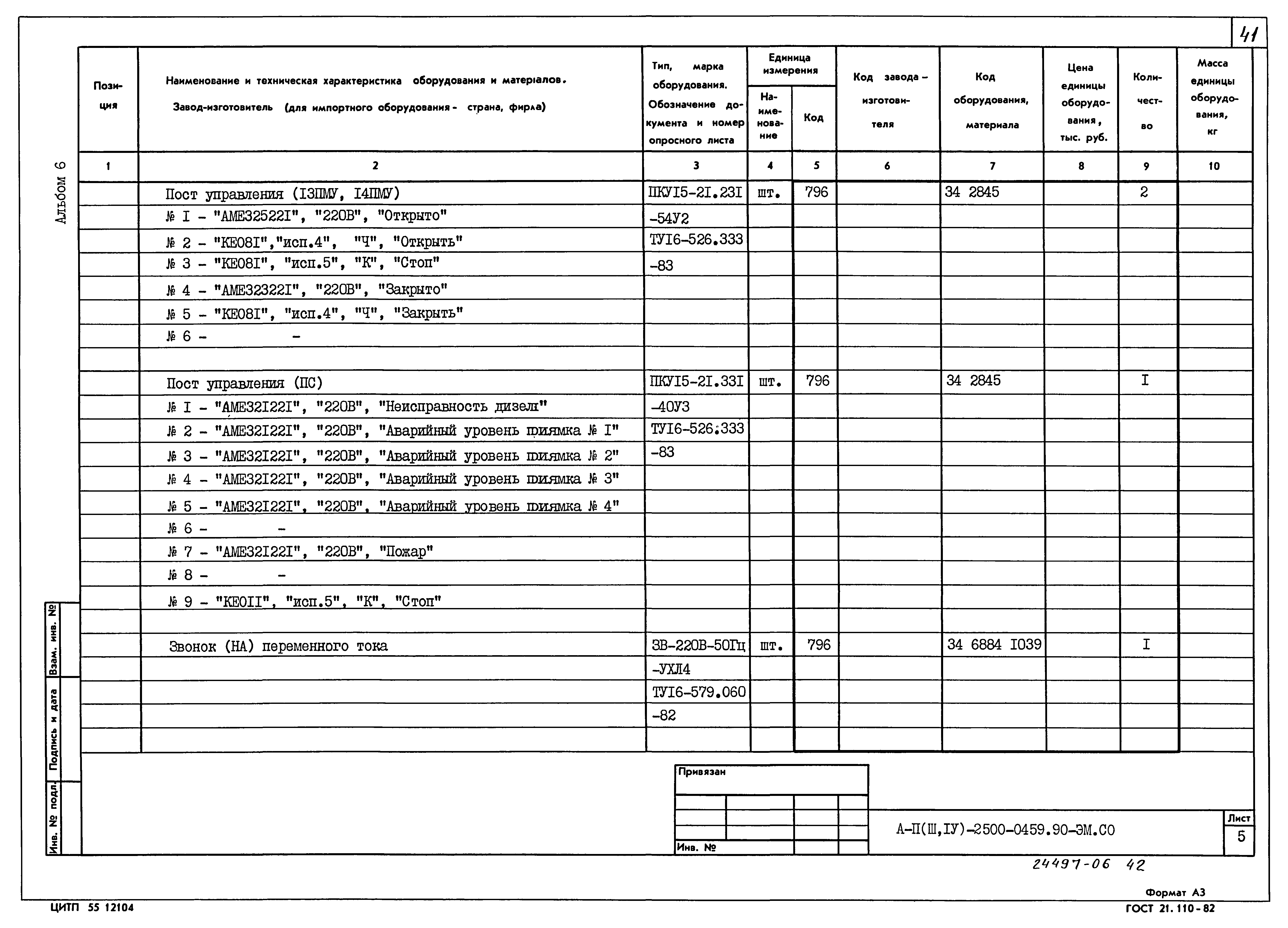 Типовые проектные решения А-II(III,IV)-2500-0459.90