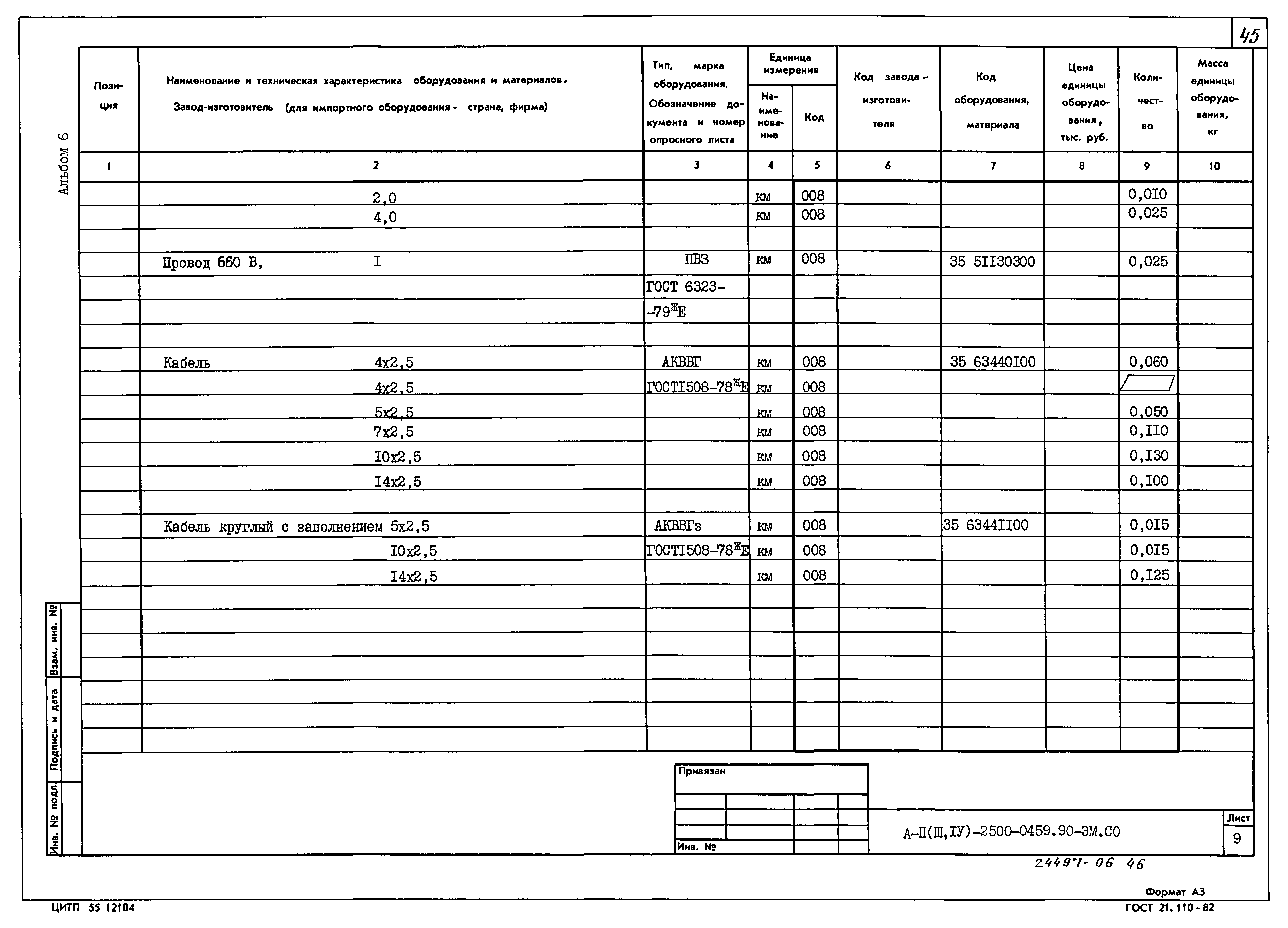 Типовые проектные решения А-II(III,IV)-2500-0459.90