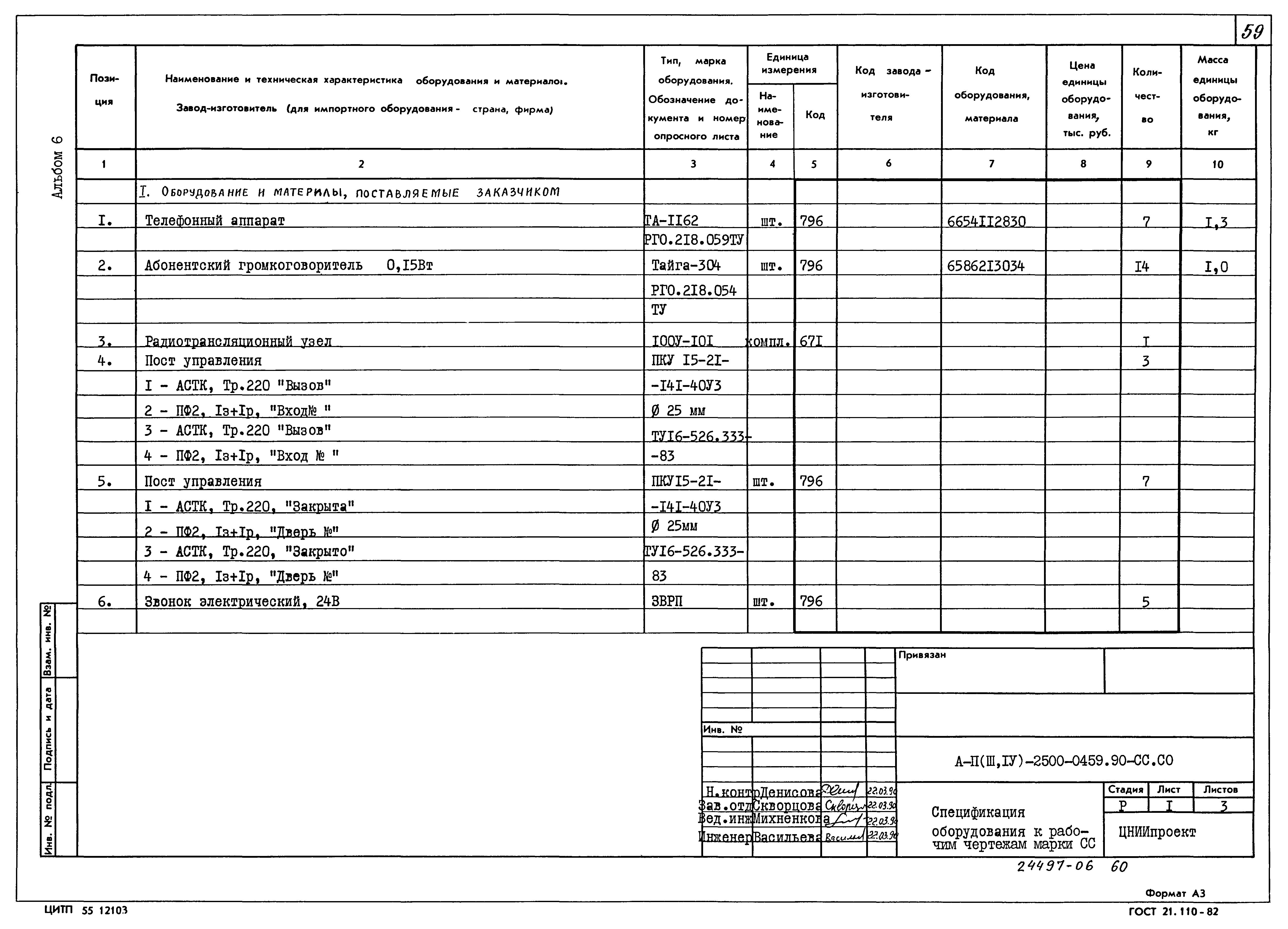 Типовые проектные решения А-II(III,IV)-2500-0459.90