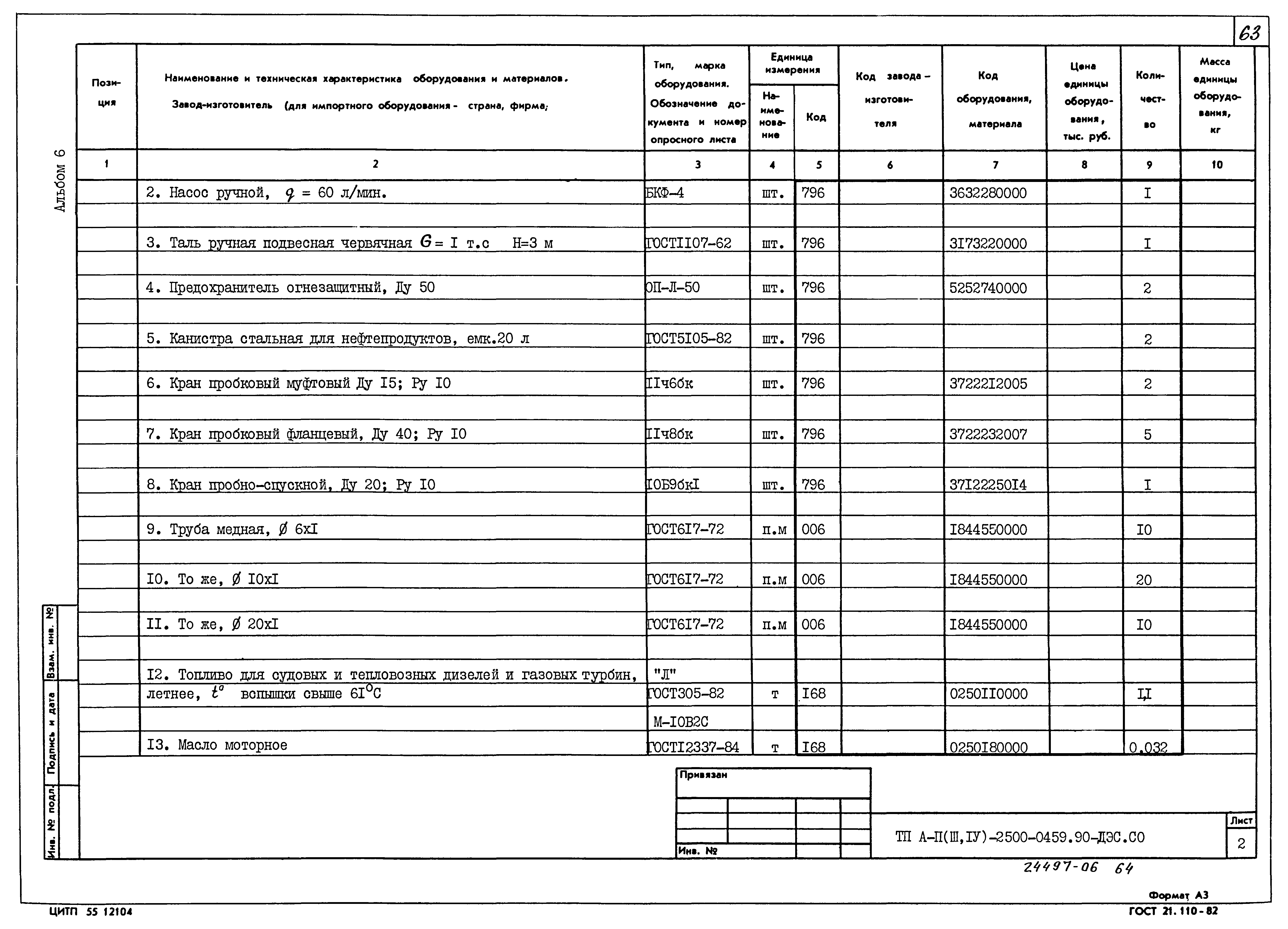 Типовые проектные решения А-II(III,IV)-2500-0459.90