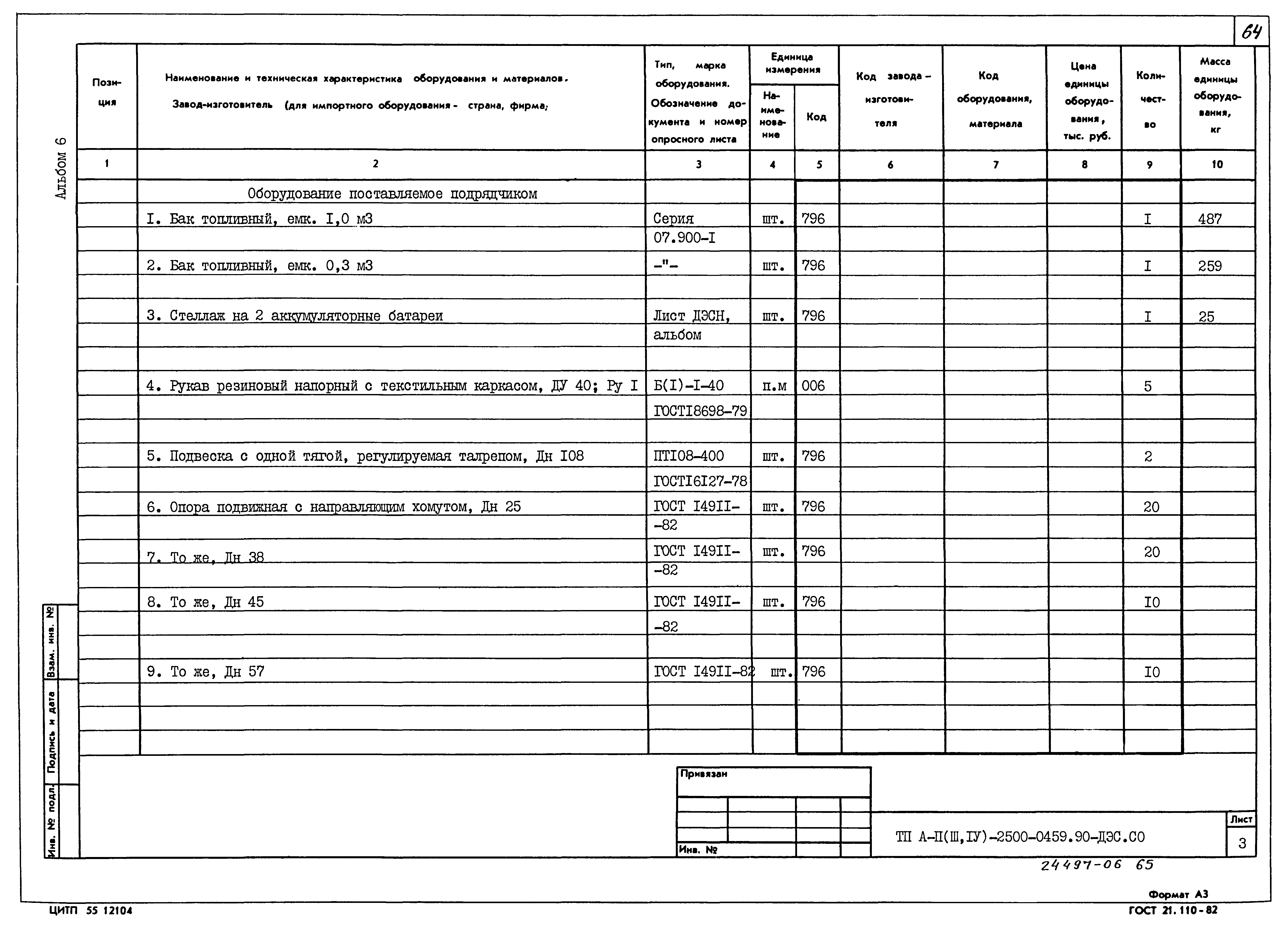 Типовые проектные решения А-II(III,IV)-2500-0459.90