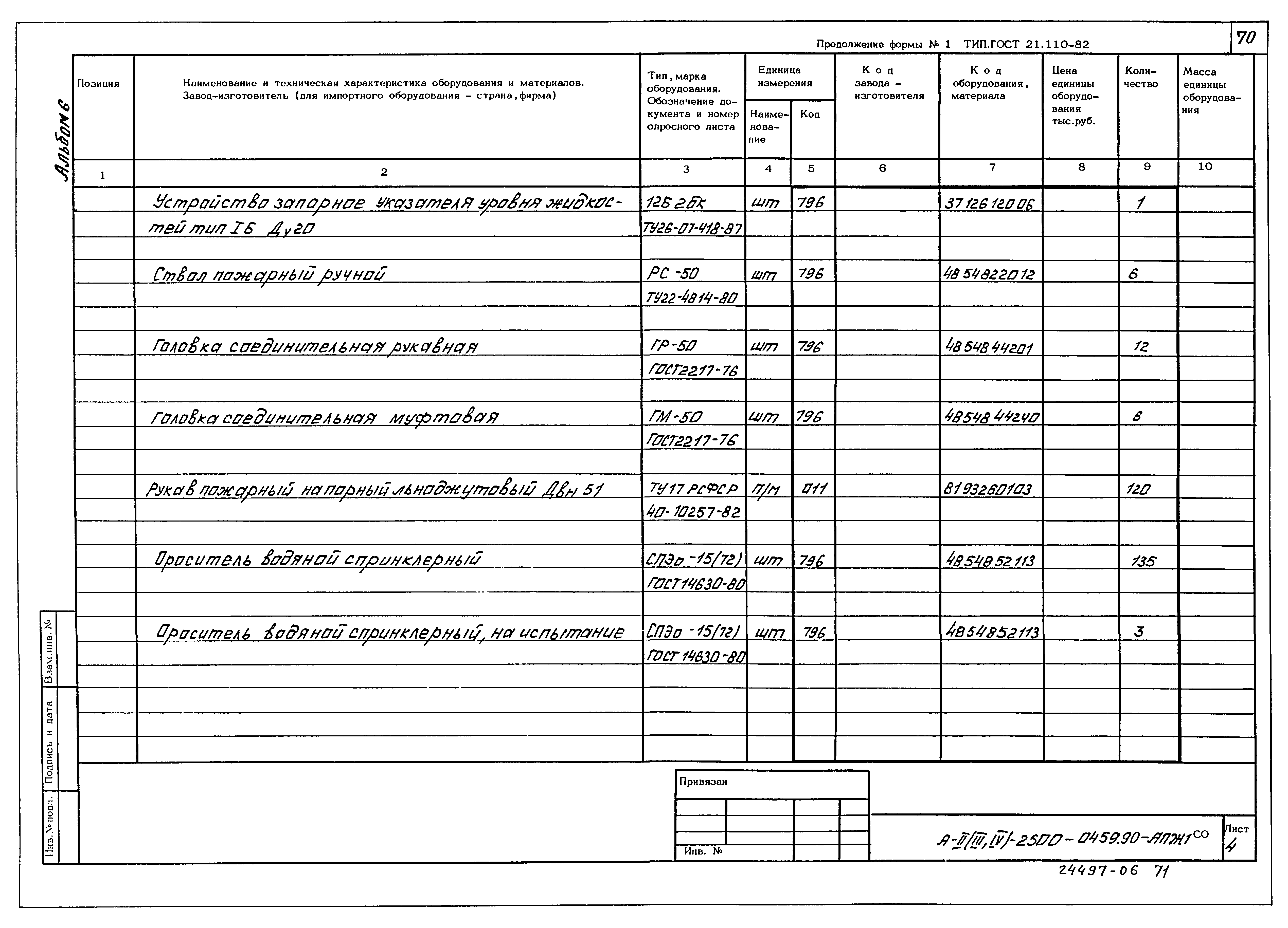 Типовые проектные решения А-II(III,IV)-2500-0459.90