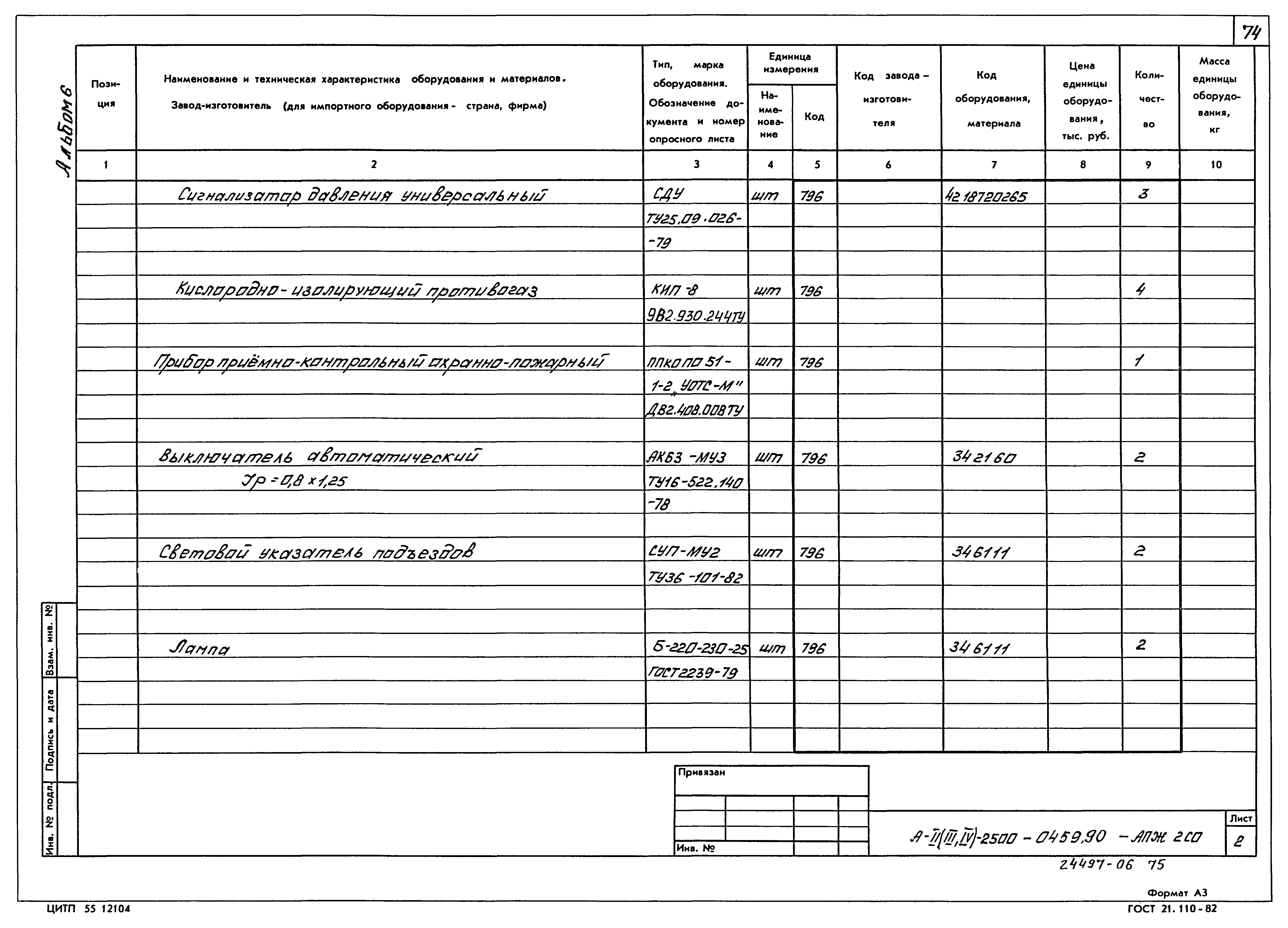 Типовые проектные решения А-II(III,IV)-2500-0459.90