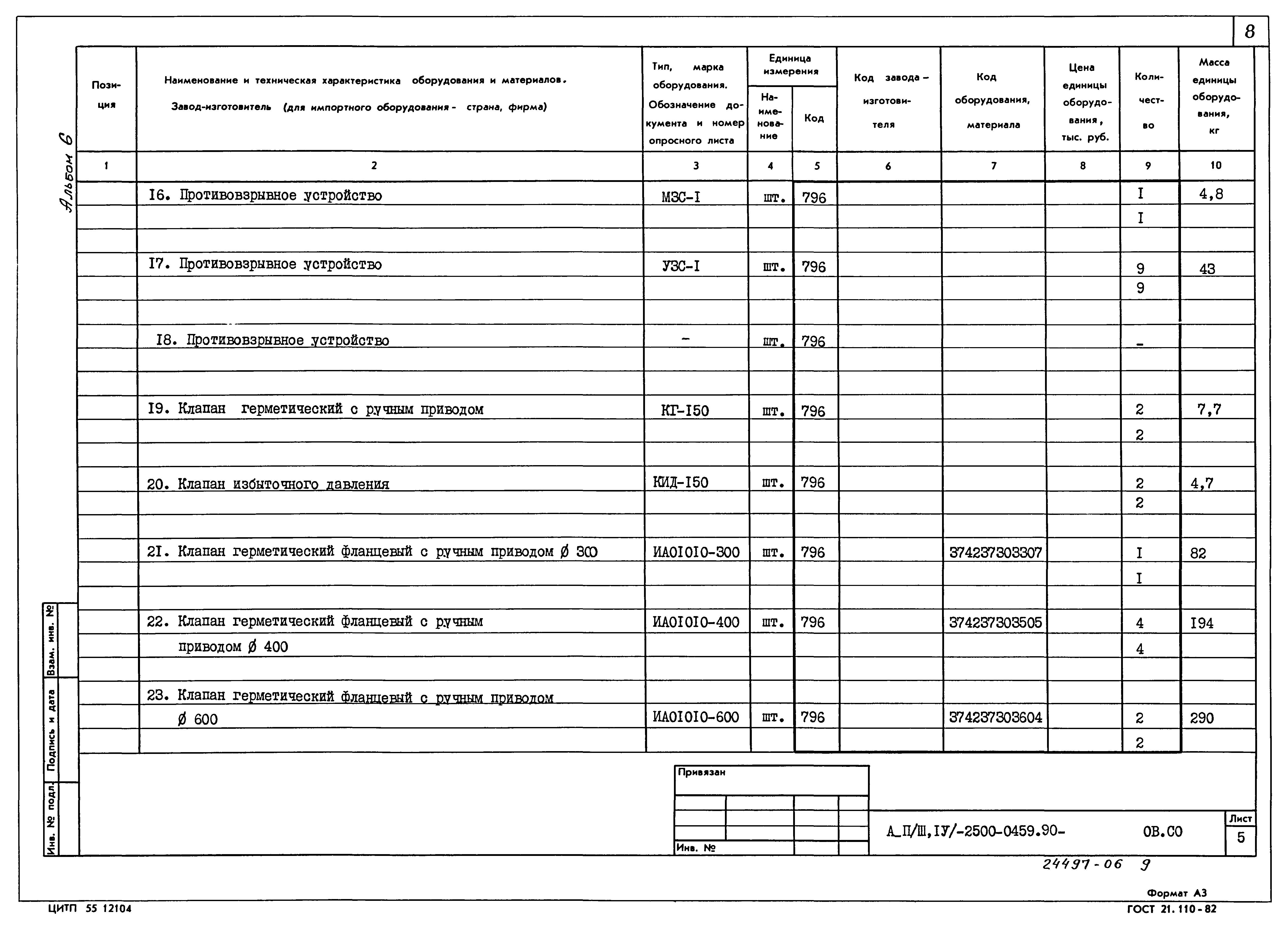 Типовые проектные решения А-II(III,IV)-2500-0459.90