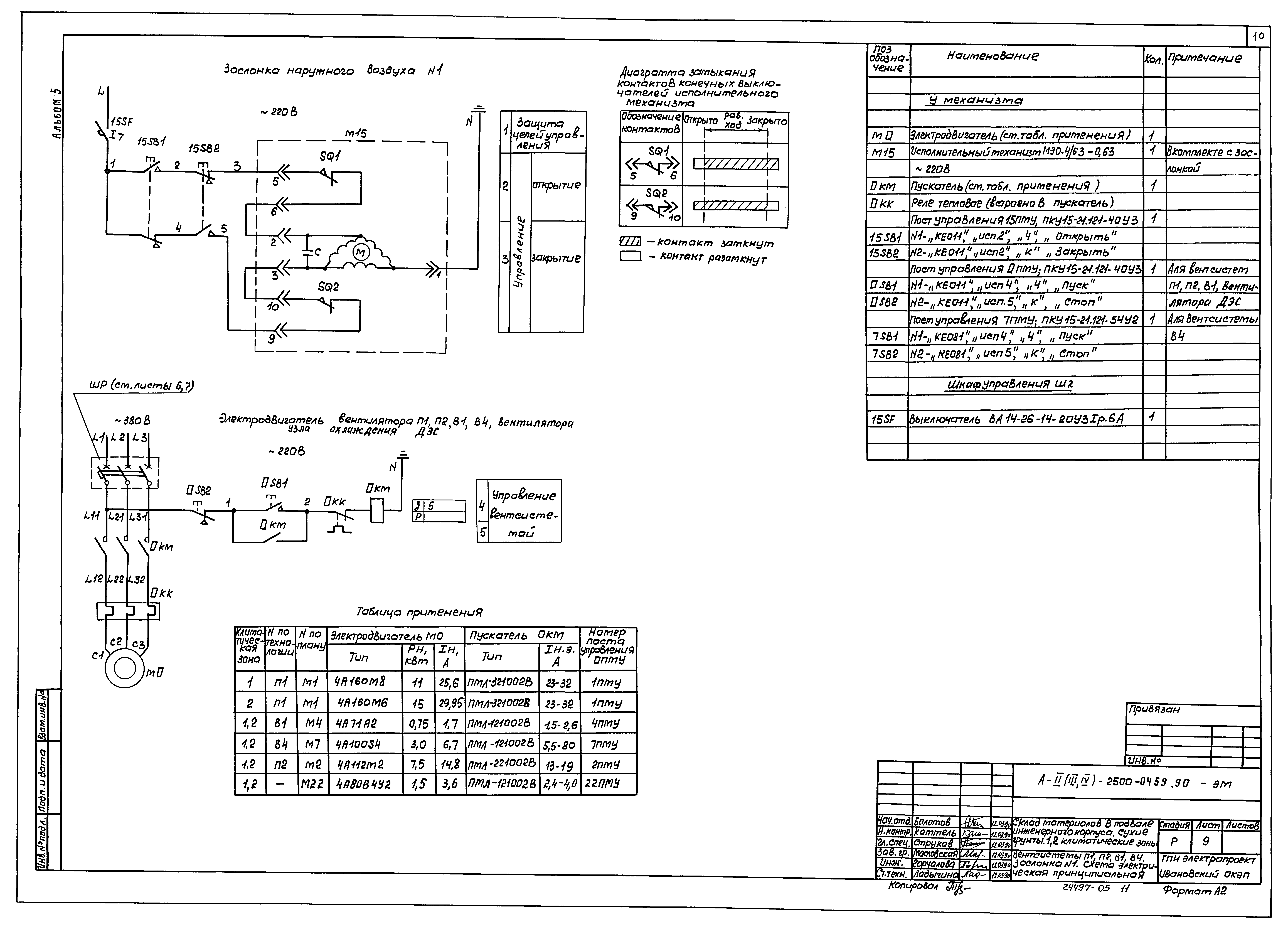 Типовые проектные решения А-II(III,IV)-2500-0459.90