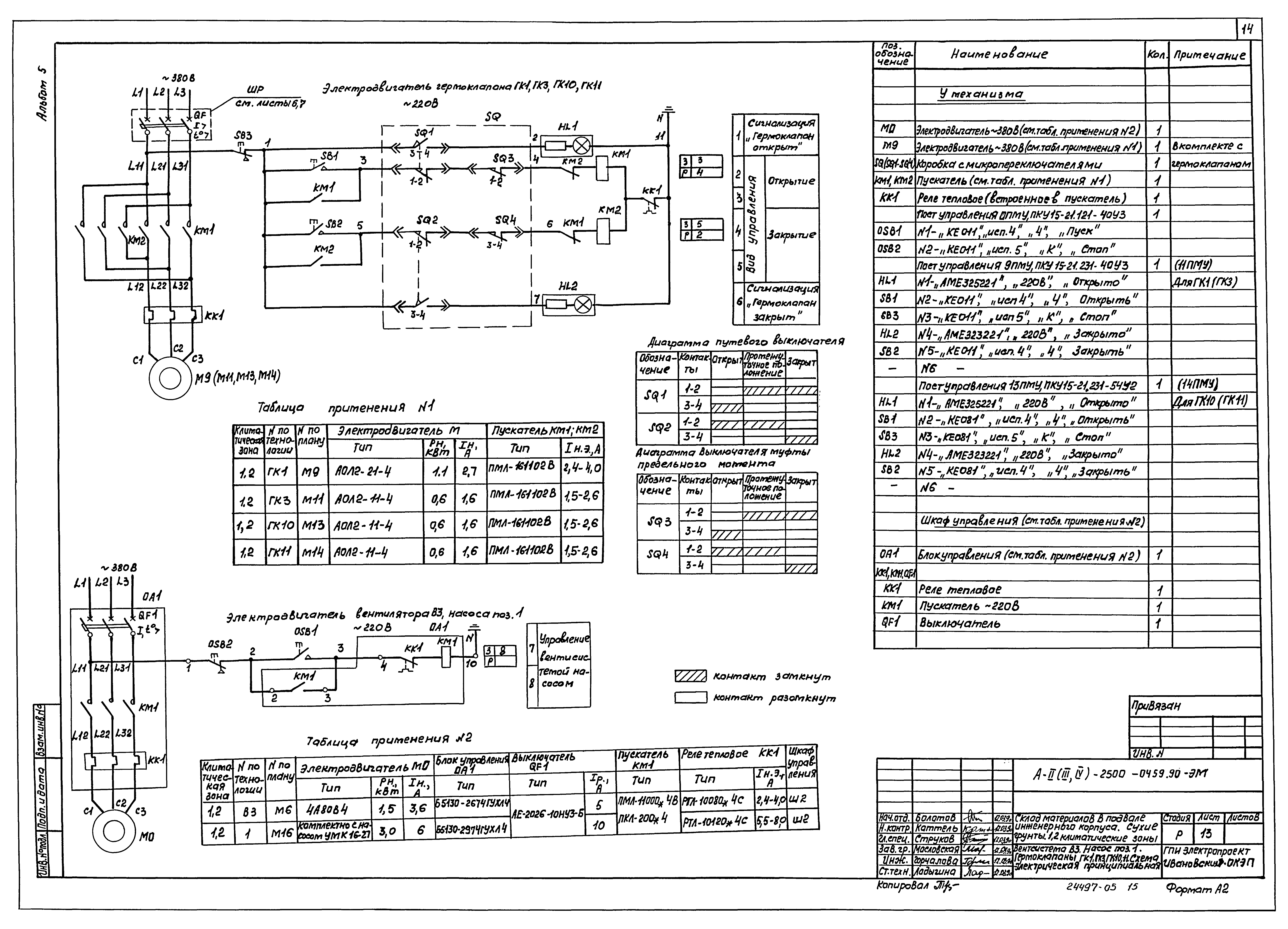 Типовые проектные решения А-II(III,IV)-2500-0459.90