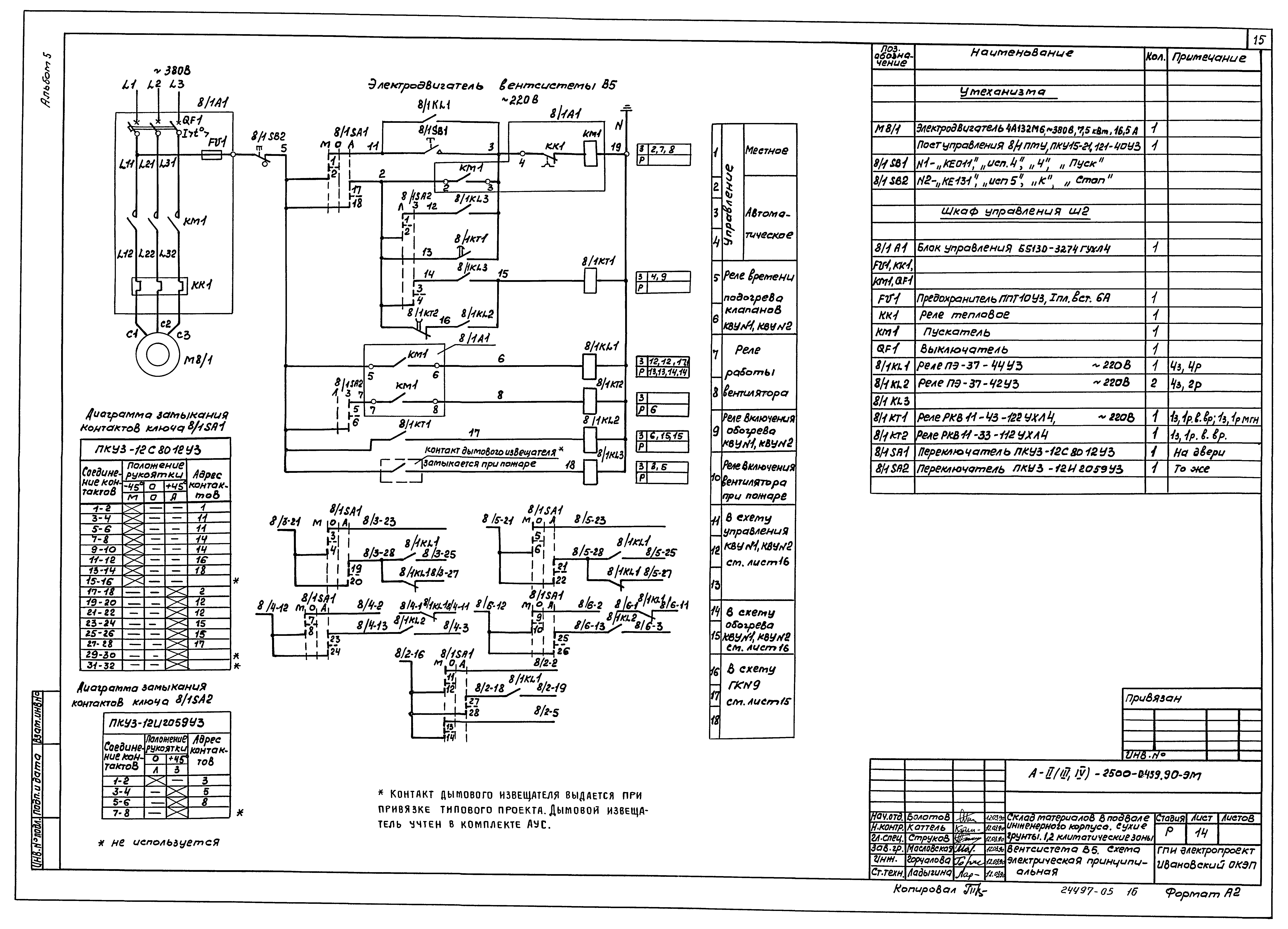 Типовые проектные решения А-II(III,IV)-2500-0459.90