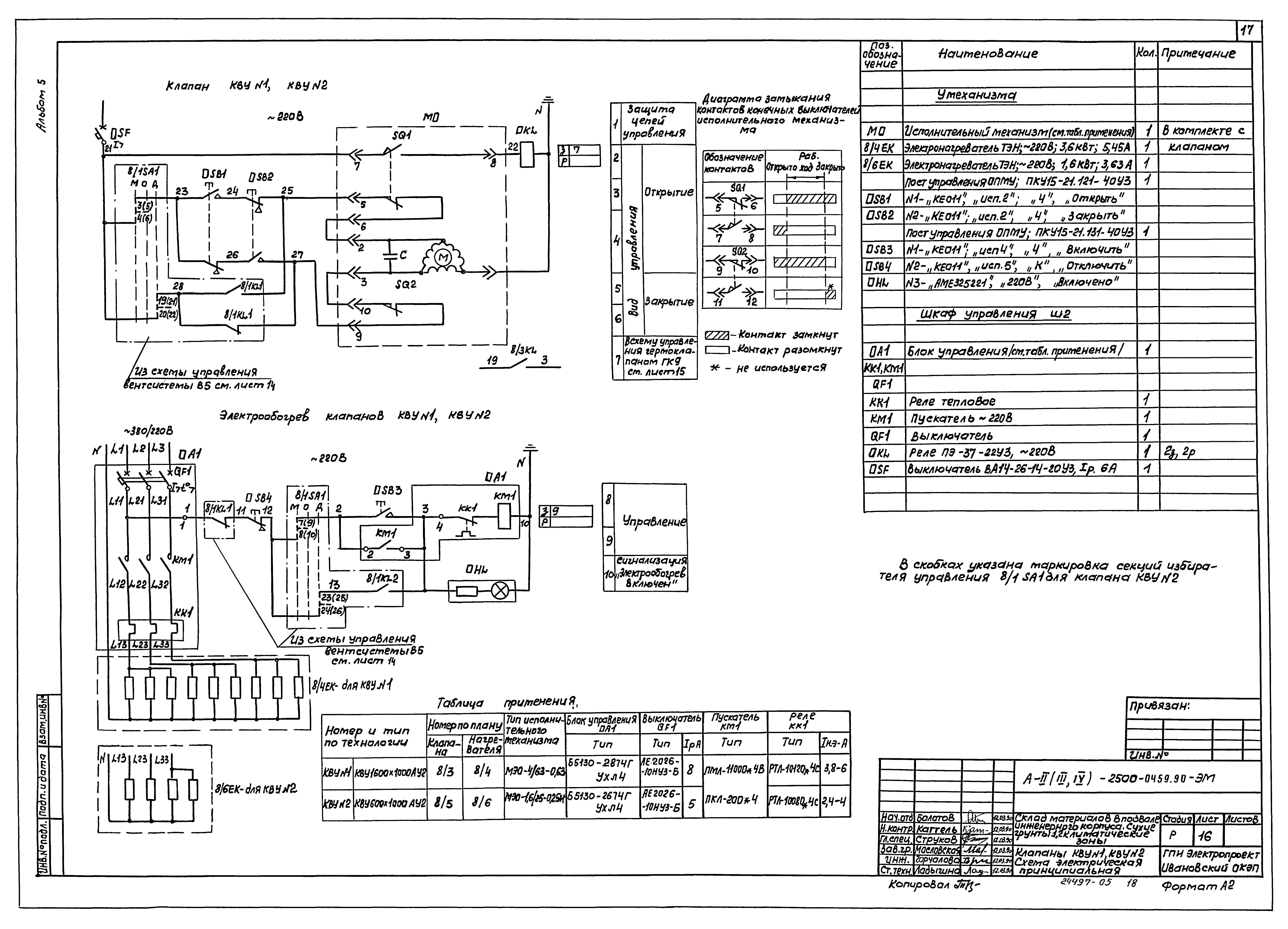 Типовые проектные решения А-II(III,IV)-2500-0459.90
