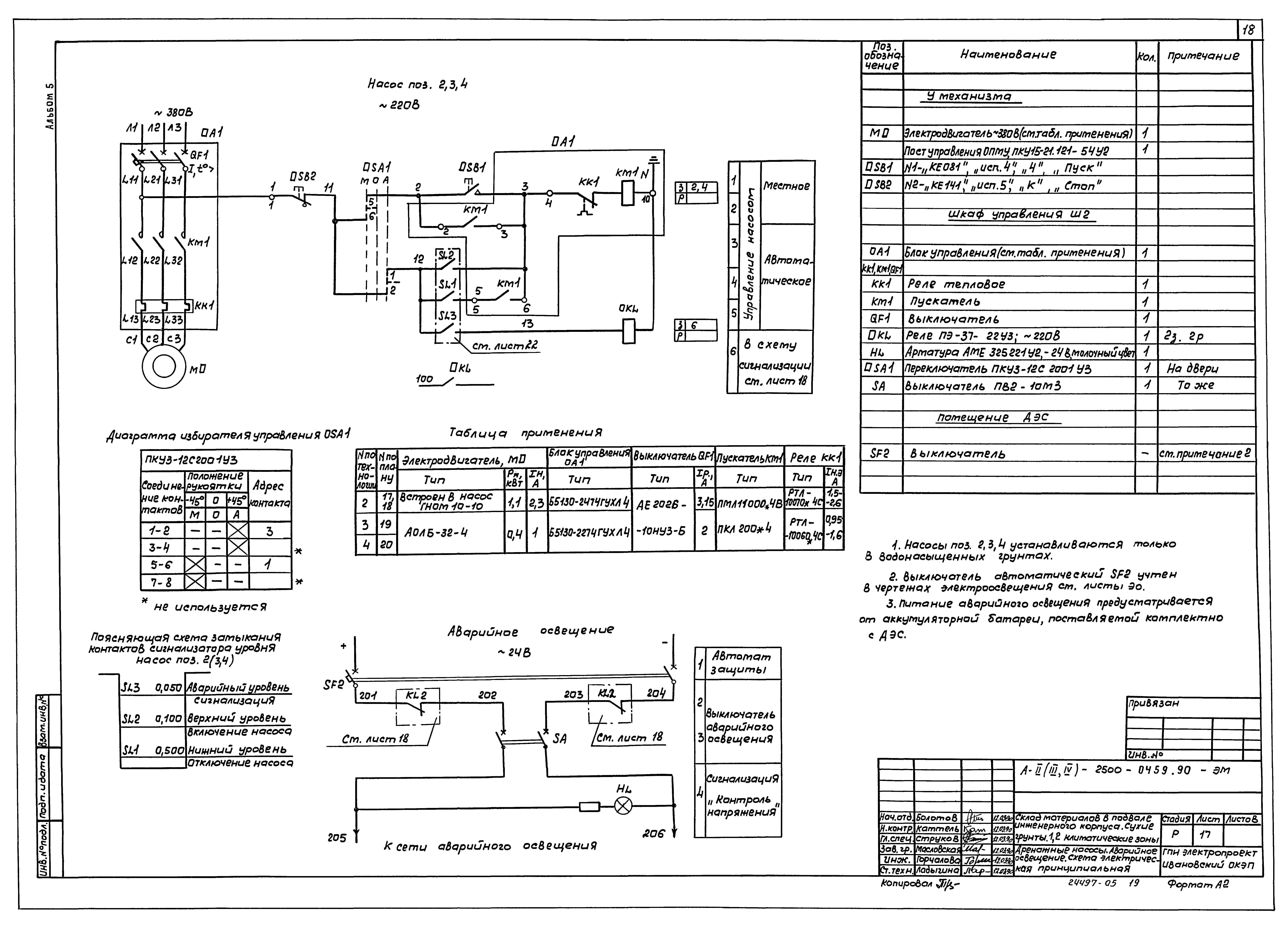 Типовые проектные решения А-II(III,IV)-2500-0459.90