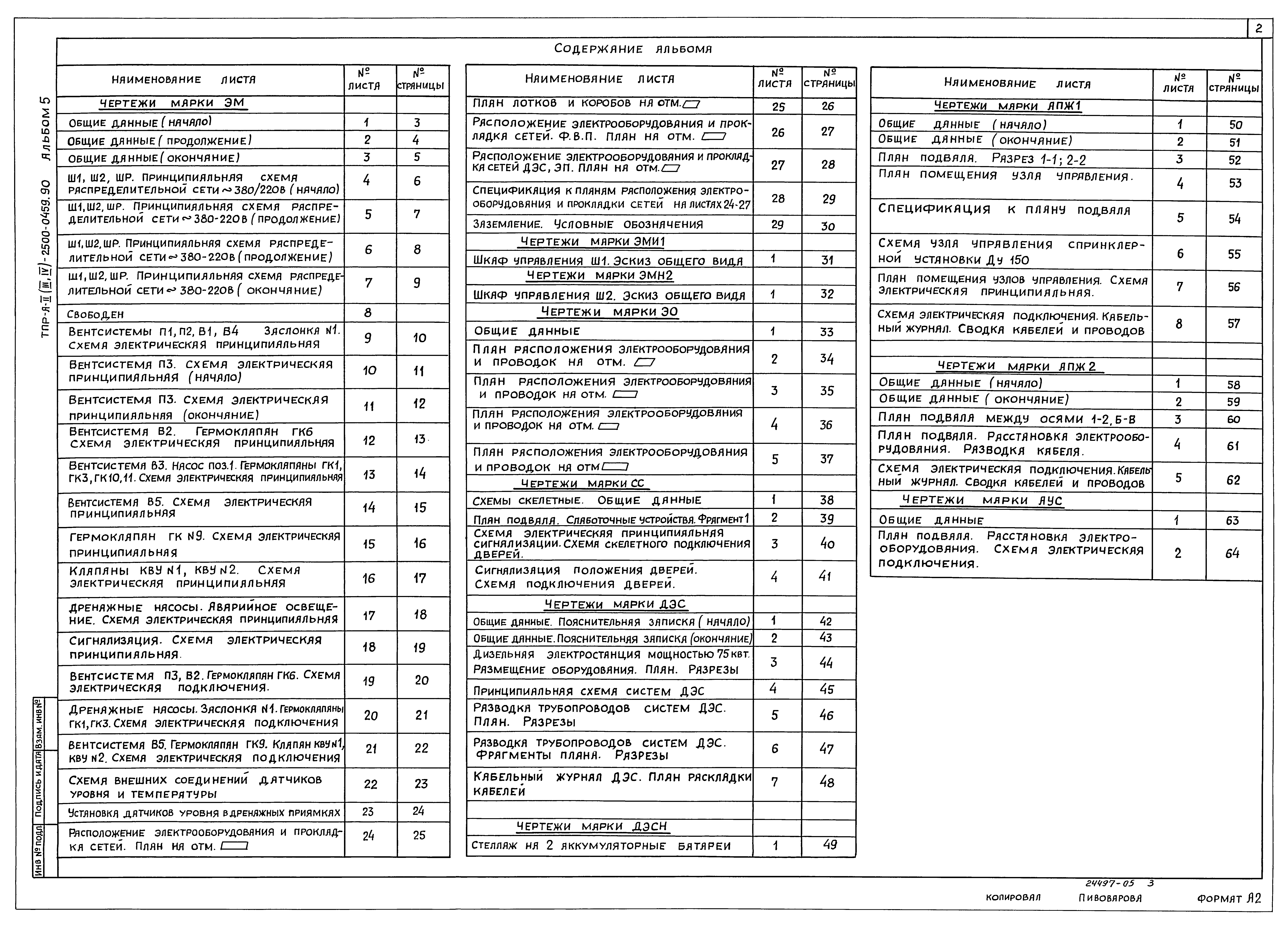 Типовые проектные решения А-II(III,IV)-2500-0459.90