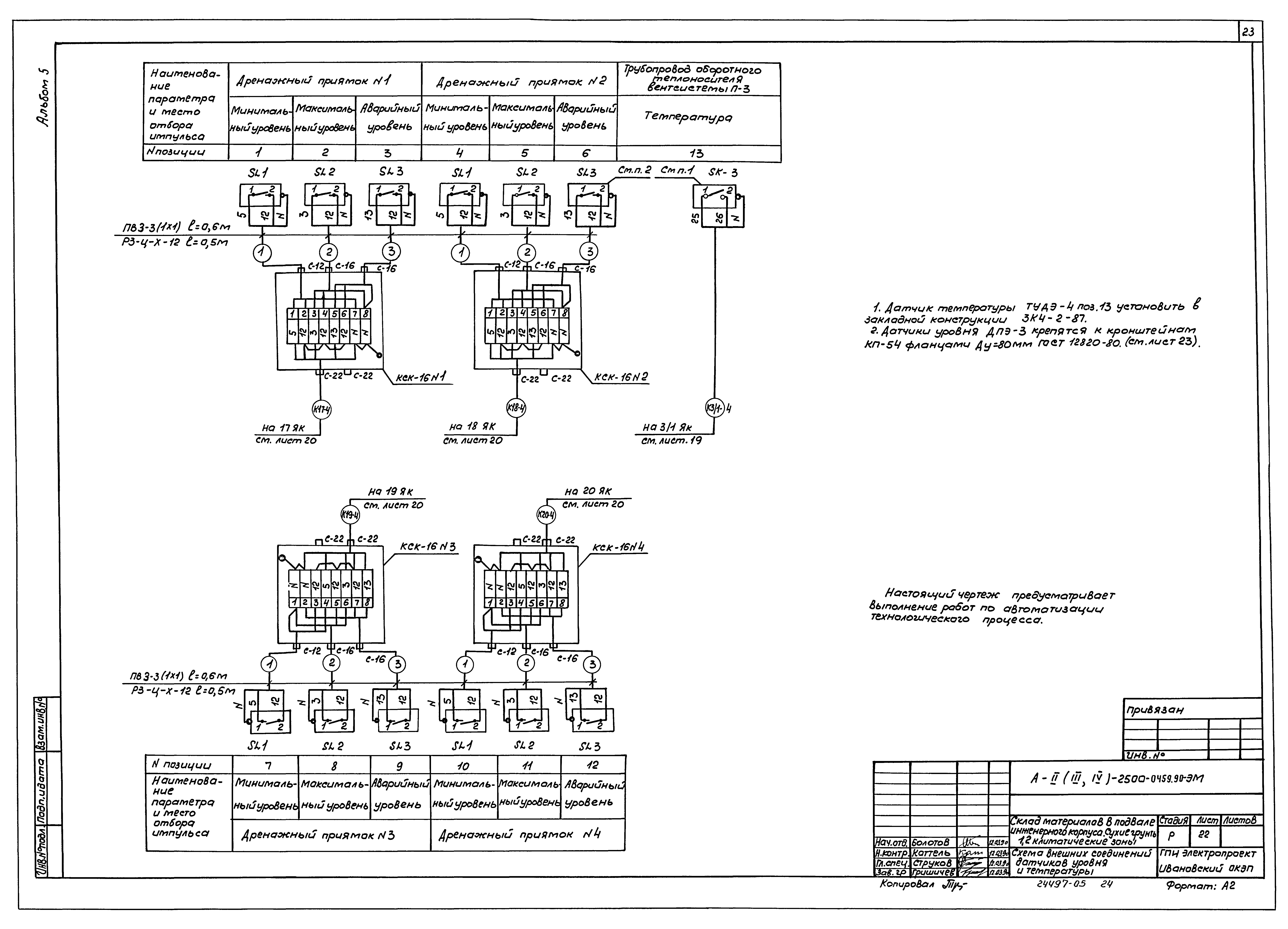 Типовые проектные решения А-II(III,IV)-2500-0459.90