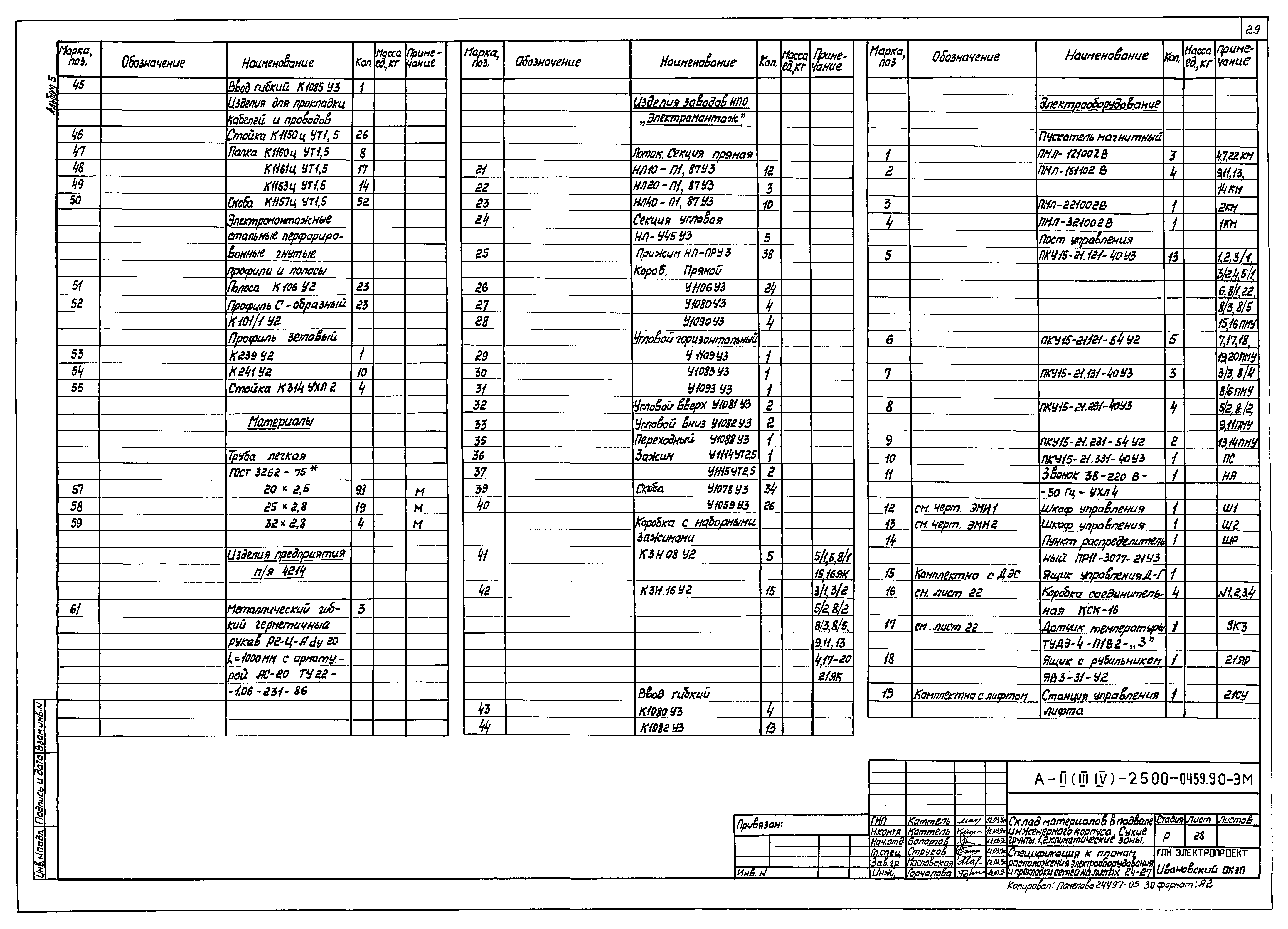 Типовые проектные решения А-II(III,IV)-2500-0459.90