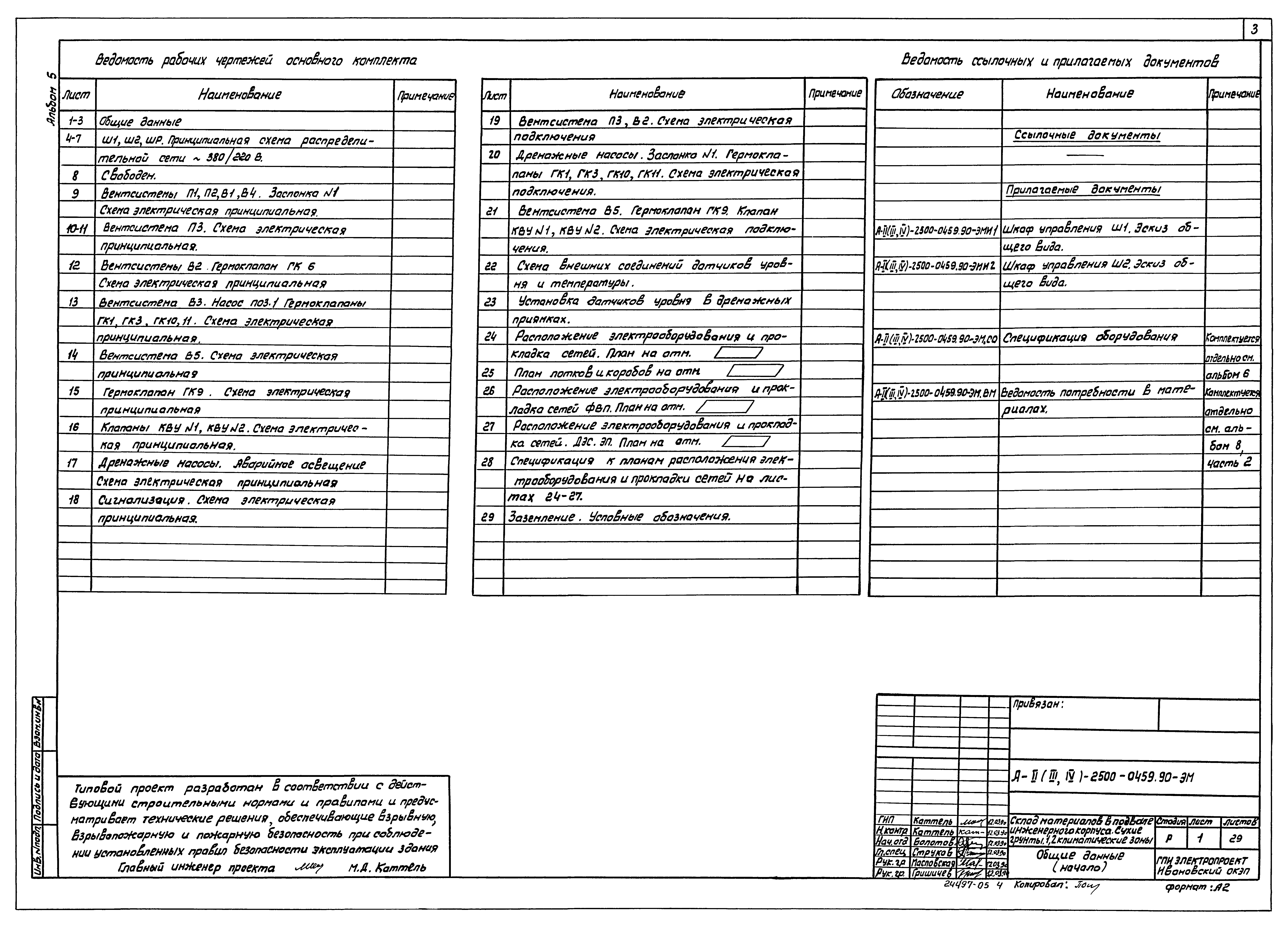 Типовые проектные решения А-II(III,IV)-2500-0459.90