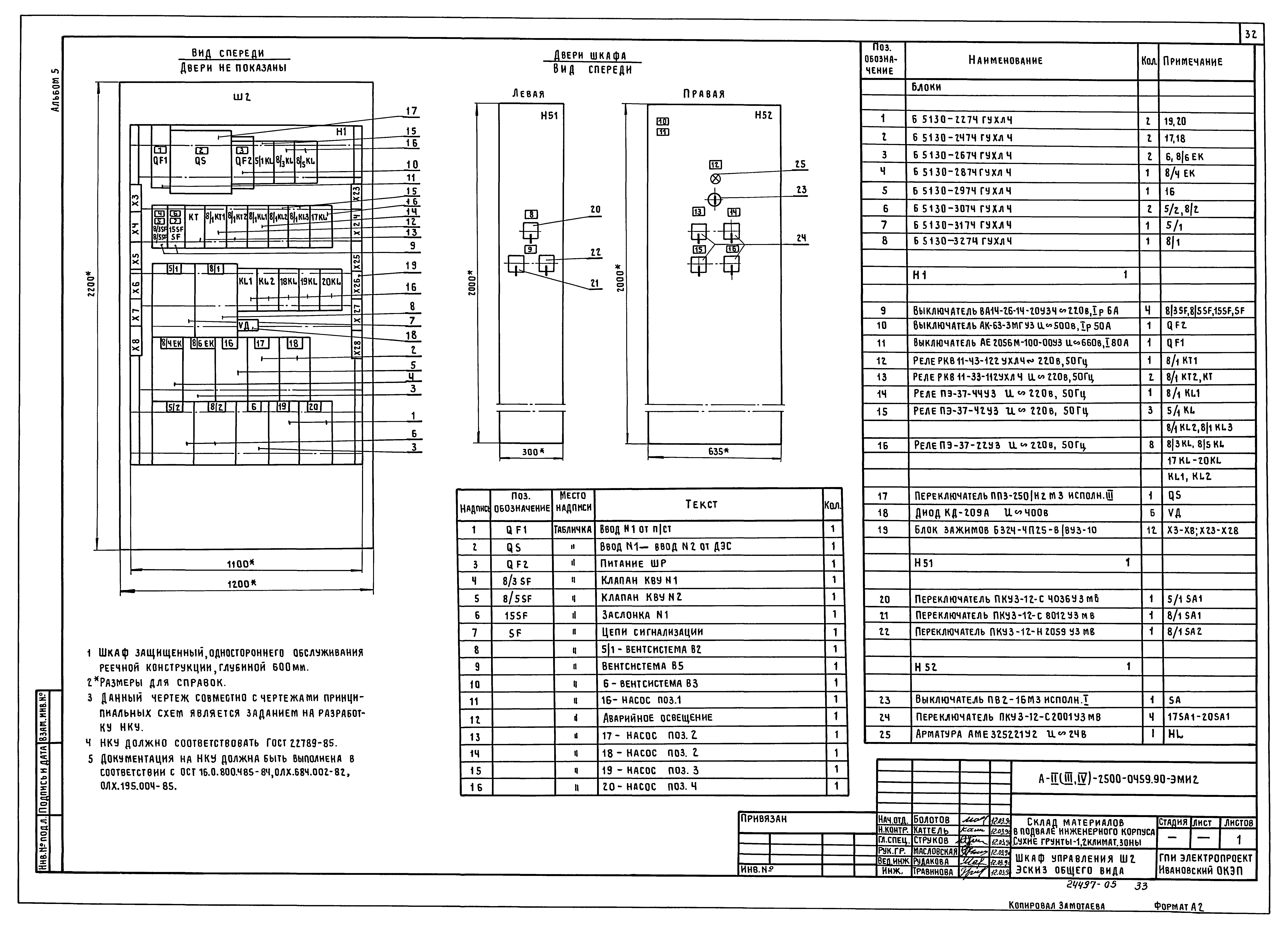 Типовые проектные решения А-II(III,IV)-2500-0459.90