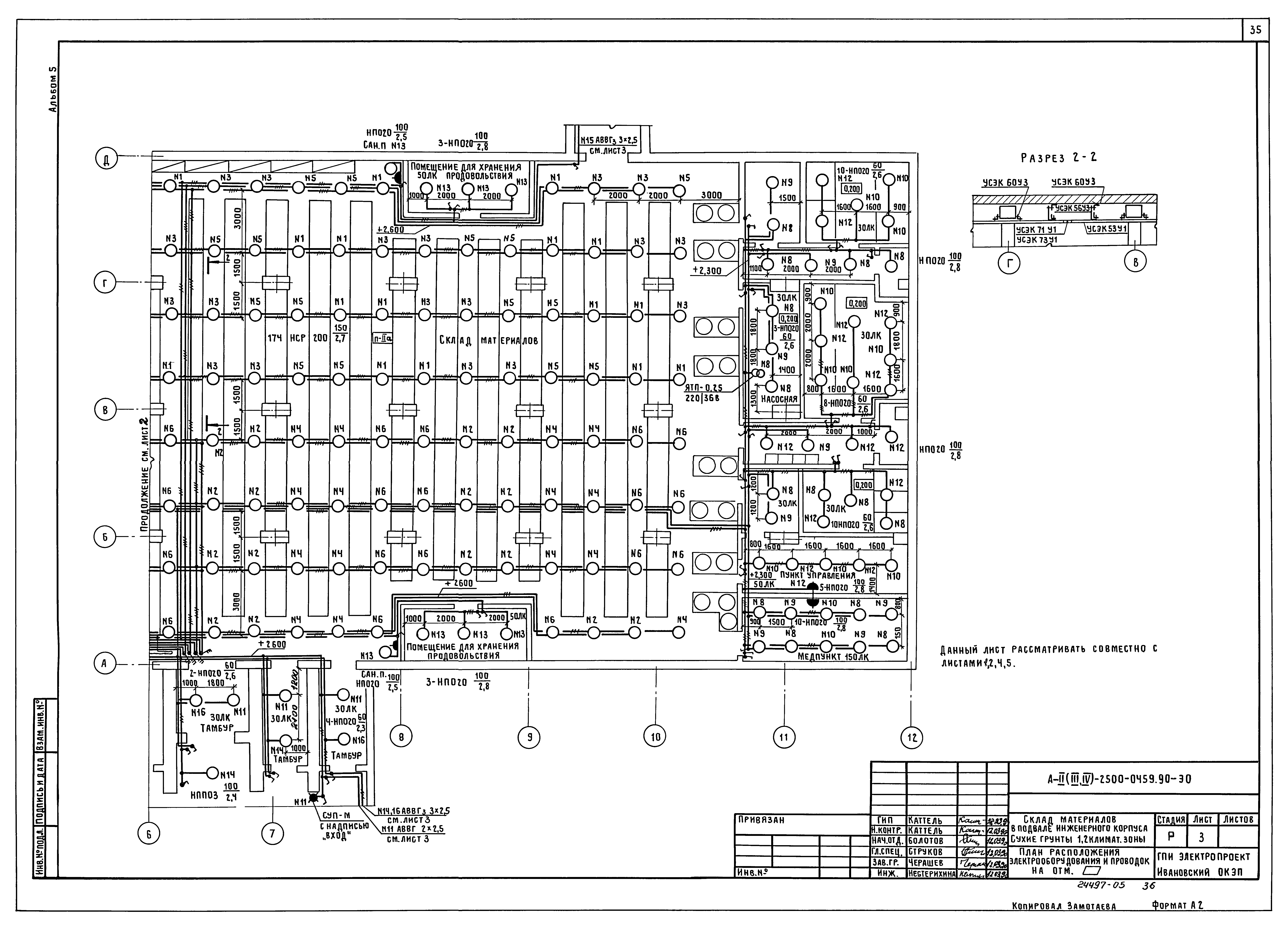 Типовые проектные решения А-II(III,IV)-2500-0459.90