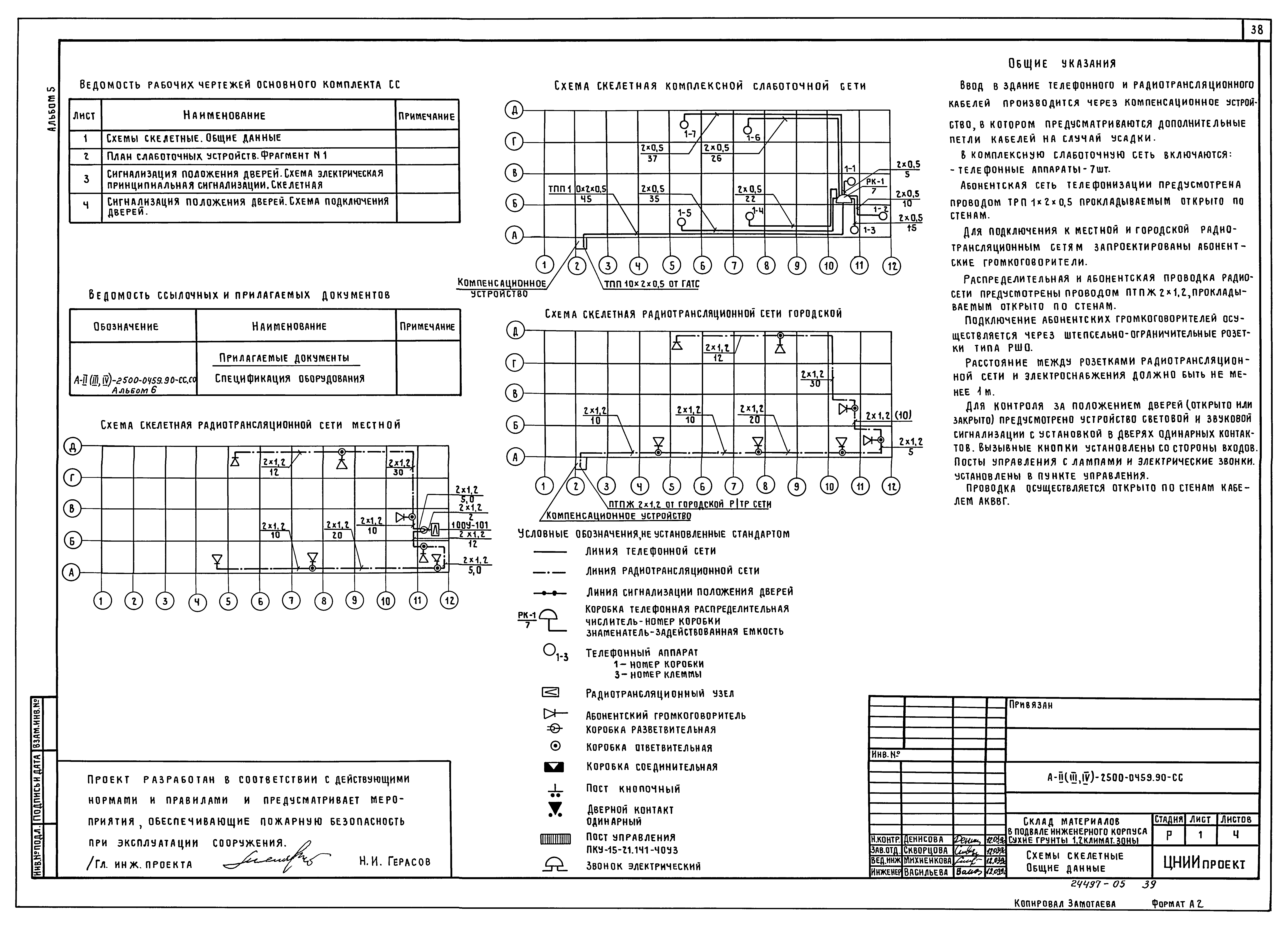 Типовые проектные решения А-II(III,IV)-2500-0459.90