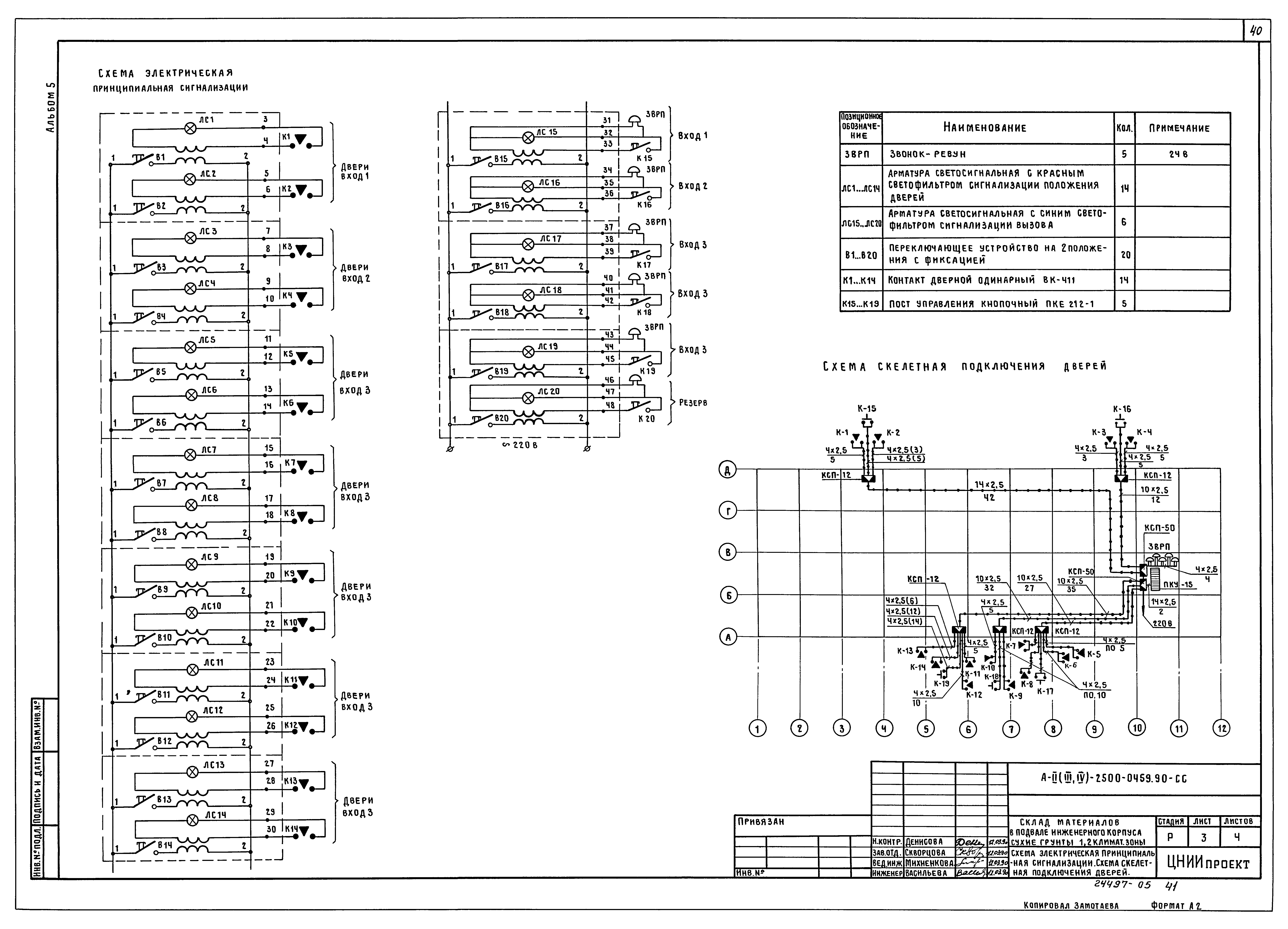 Типовые проектные решения А-II(III,IV)-2500-0459.90