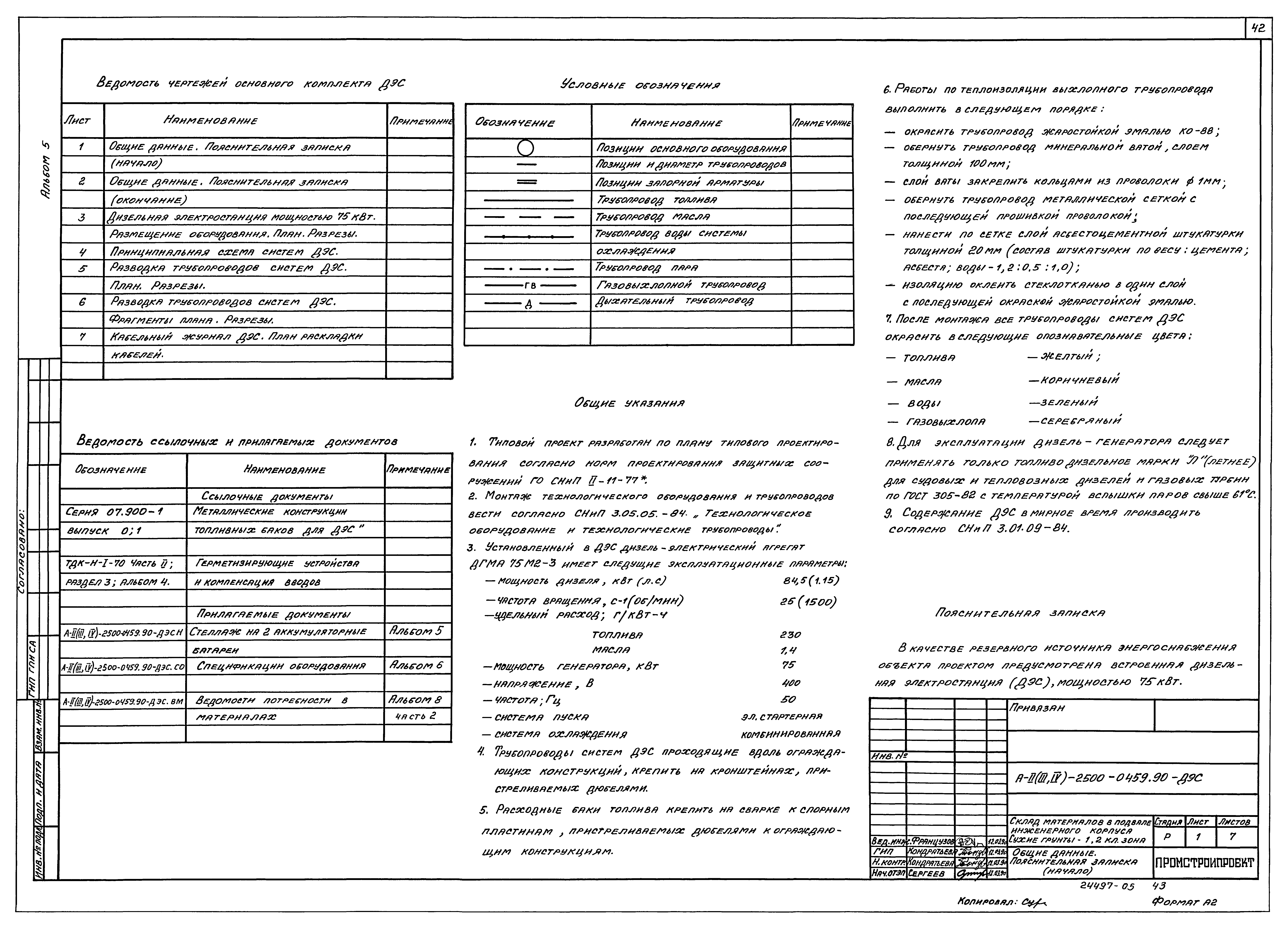 Типовые проектные решения А-II(III,IV)-2500-0459.90