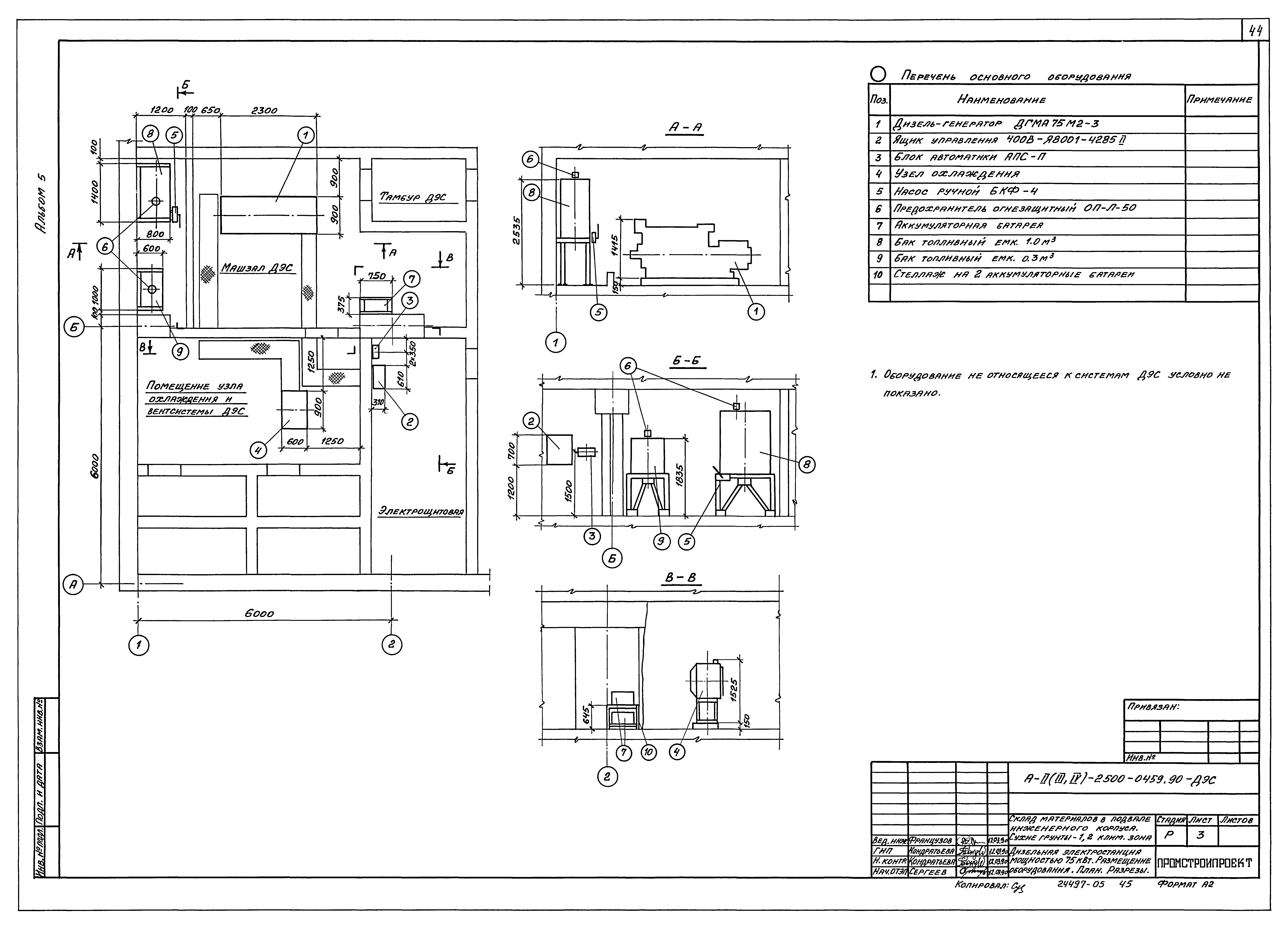 Типовые проектные решения А-II(III,IV)-2500-0459.90